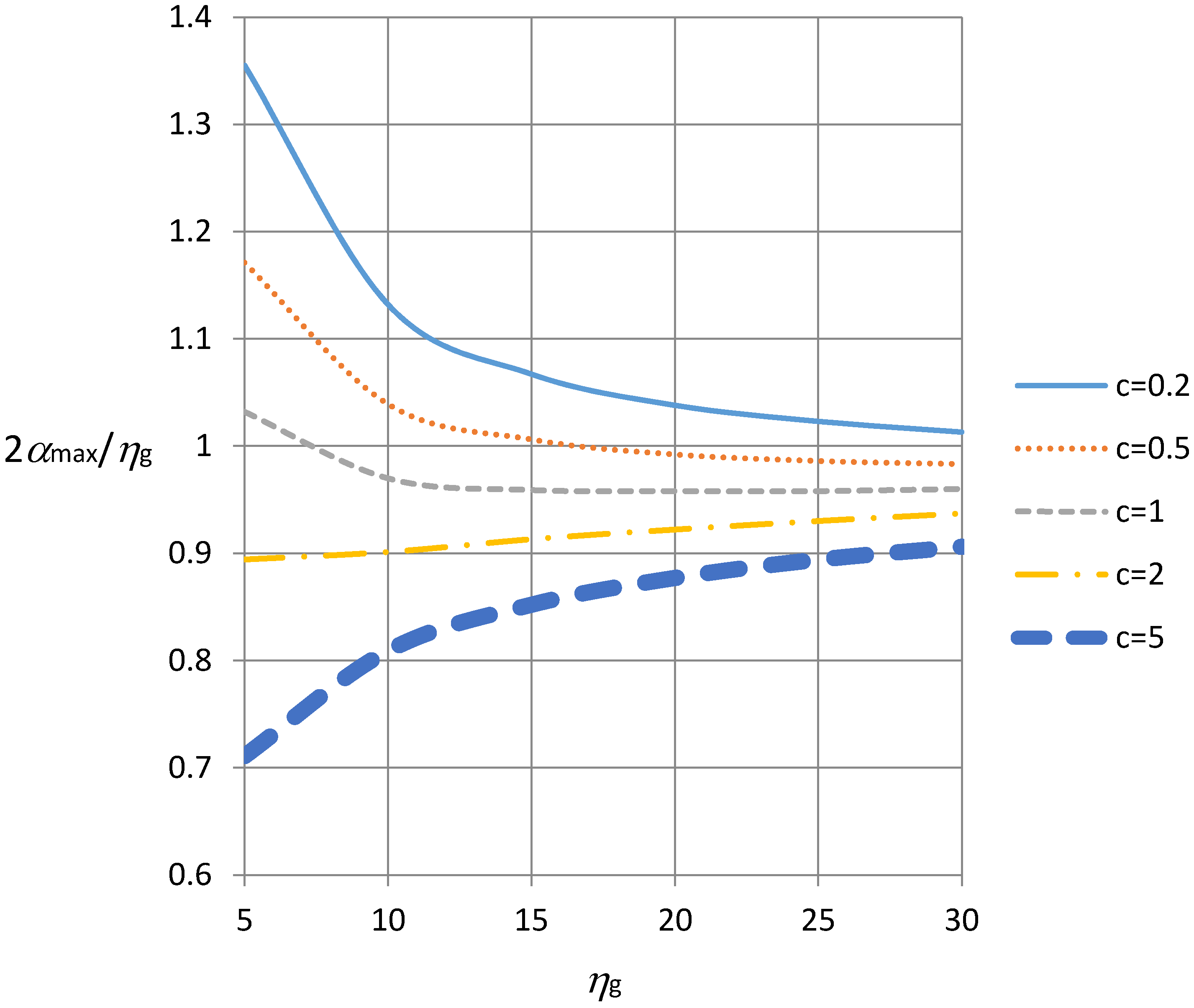 Energies 08 06451 g001 1024
