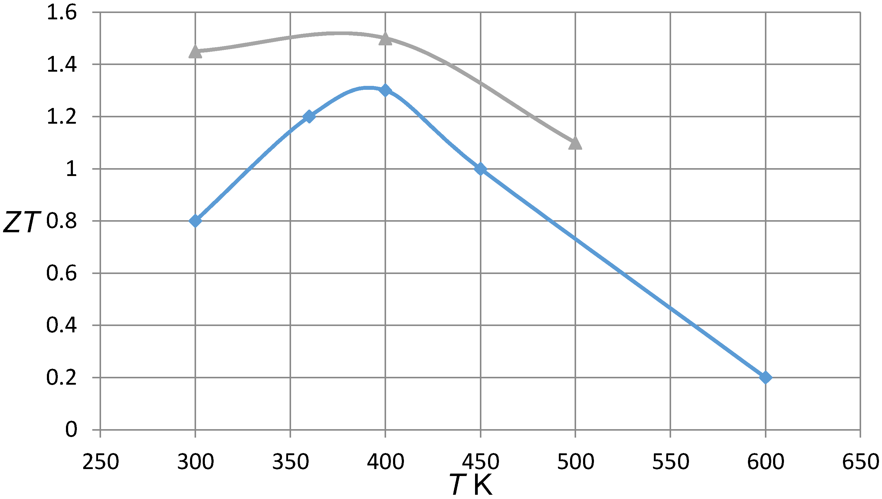 Energies 08 06451 g002 1024