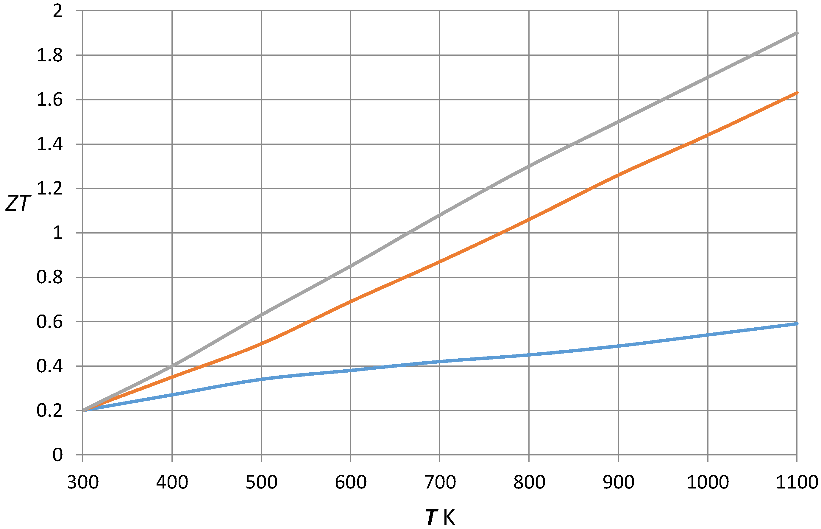 Energies 08 06451 g005 1024