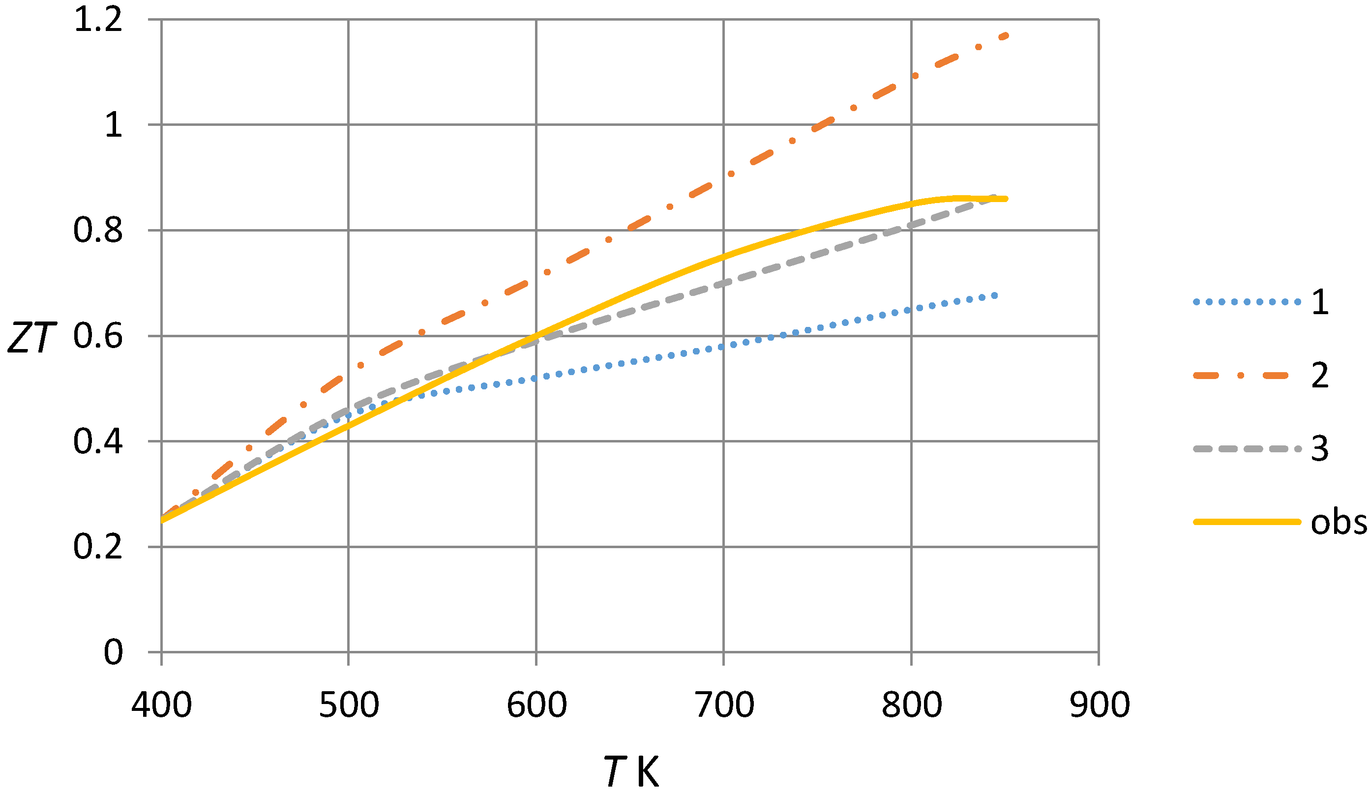 Energies 08 06451 g006 1024