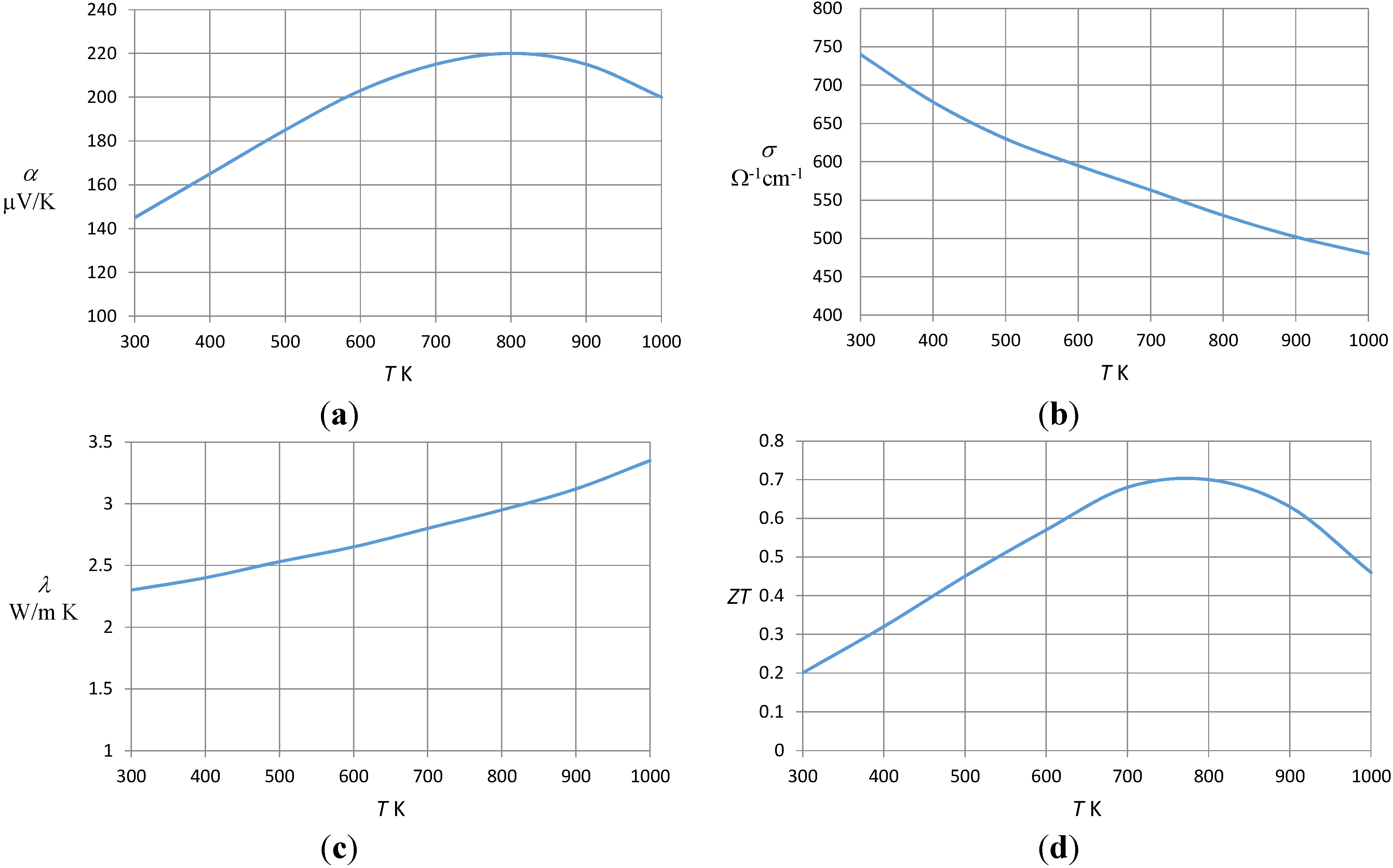 Energies 08 06451 g008 1024