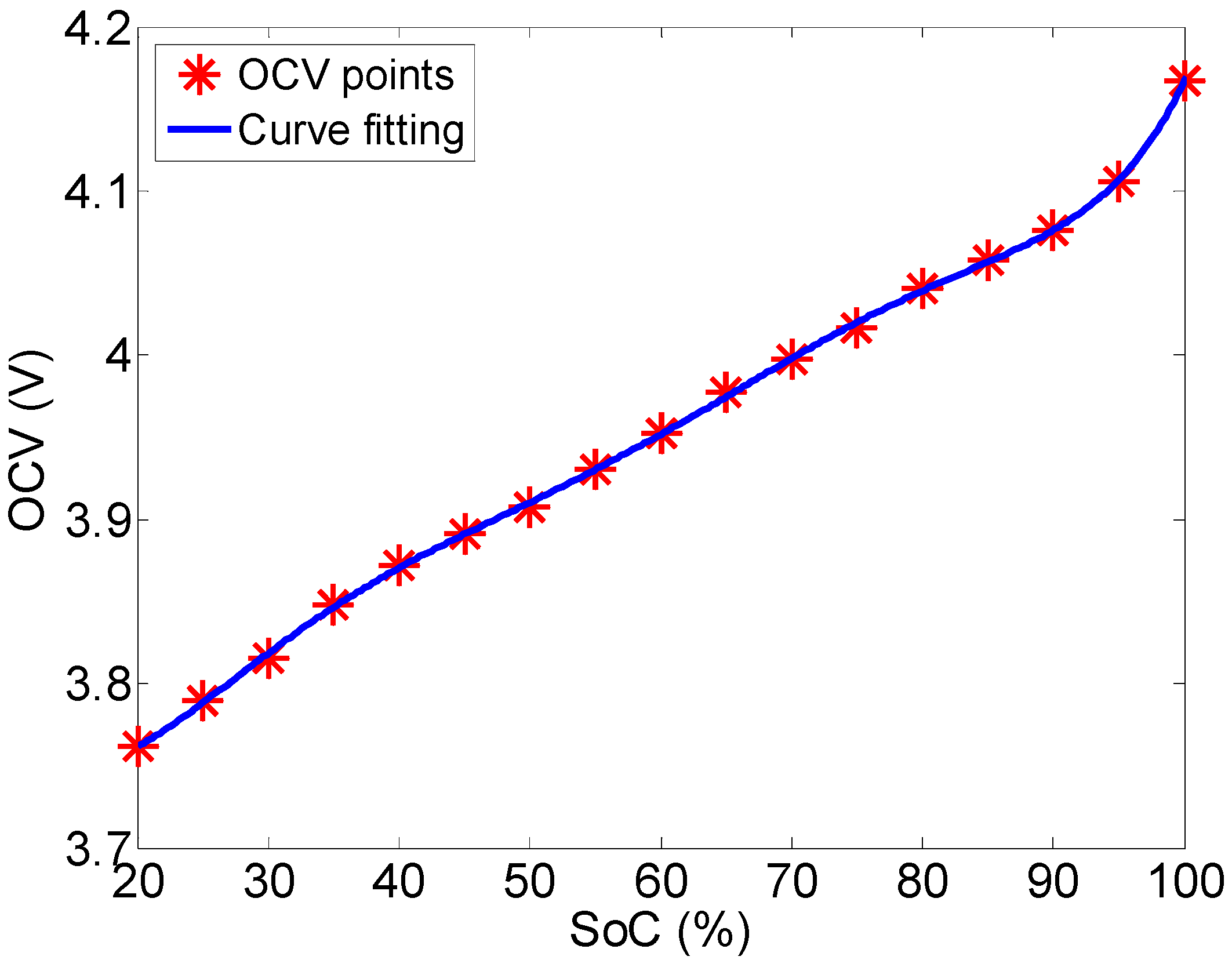 Energies 08 06509 g004 1024