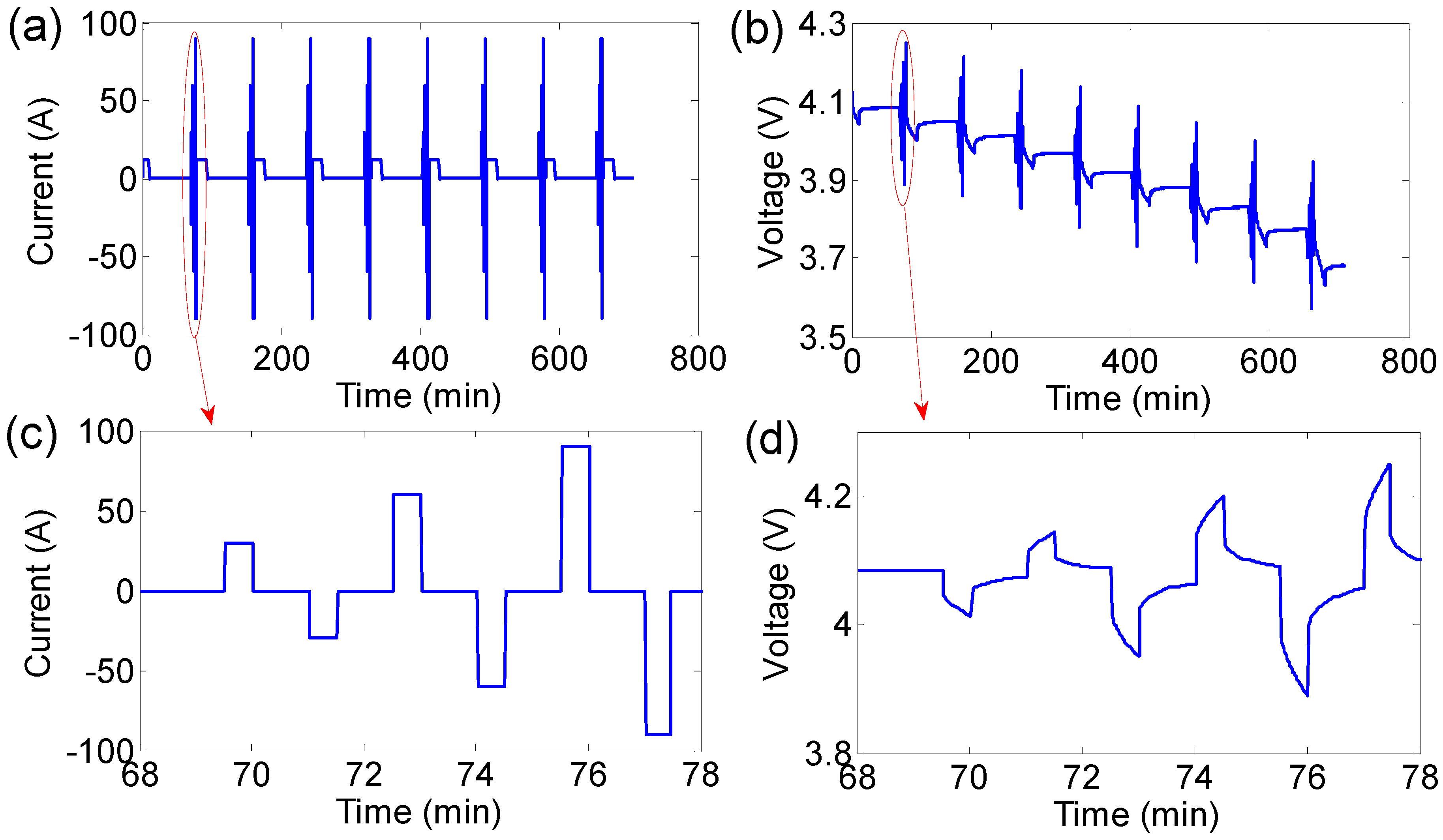 Energies 08 06509 g005 1024