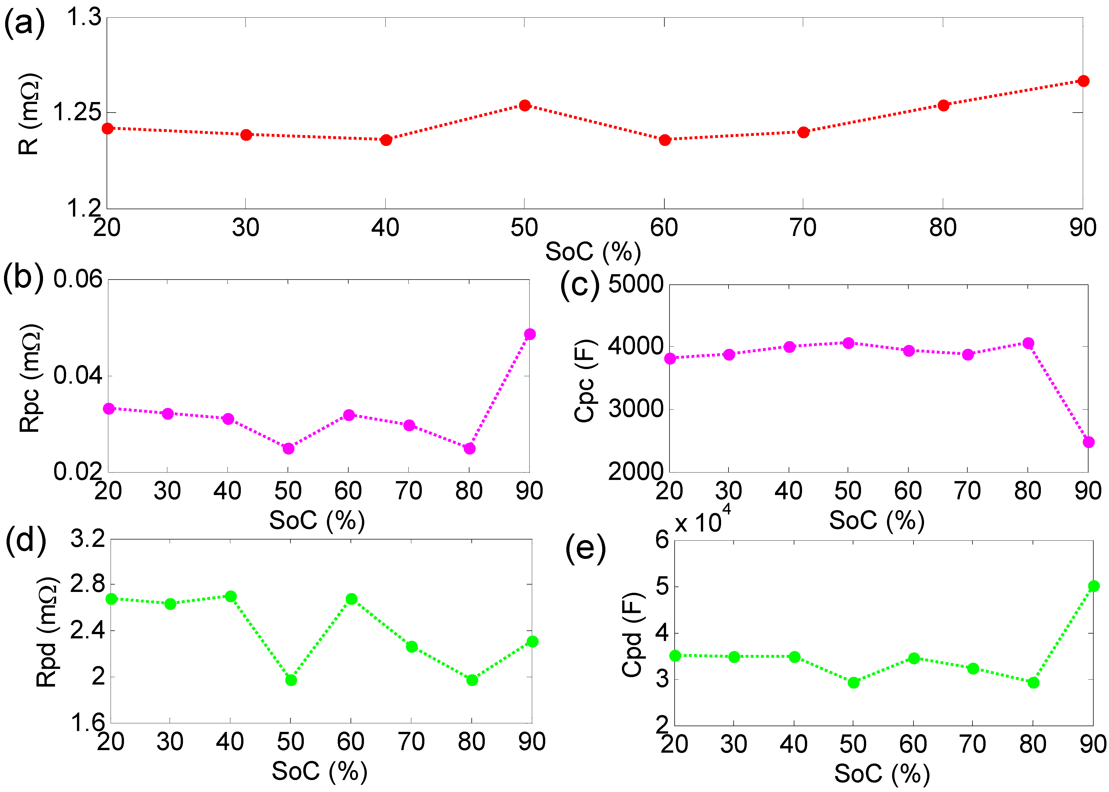 Energies 08 06509 g006 1024