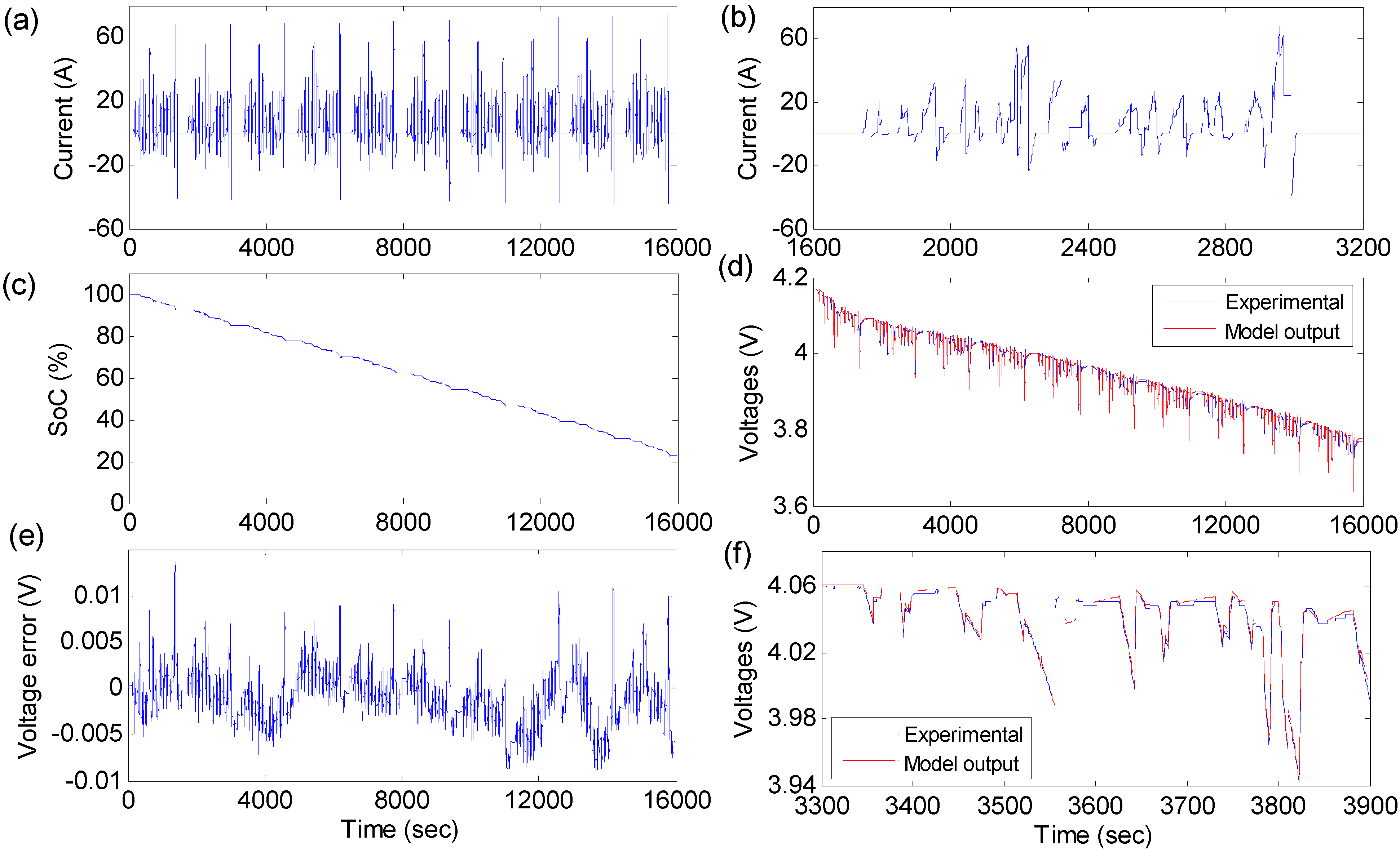 Energies 08 06509 g007 1024