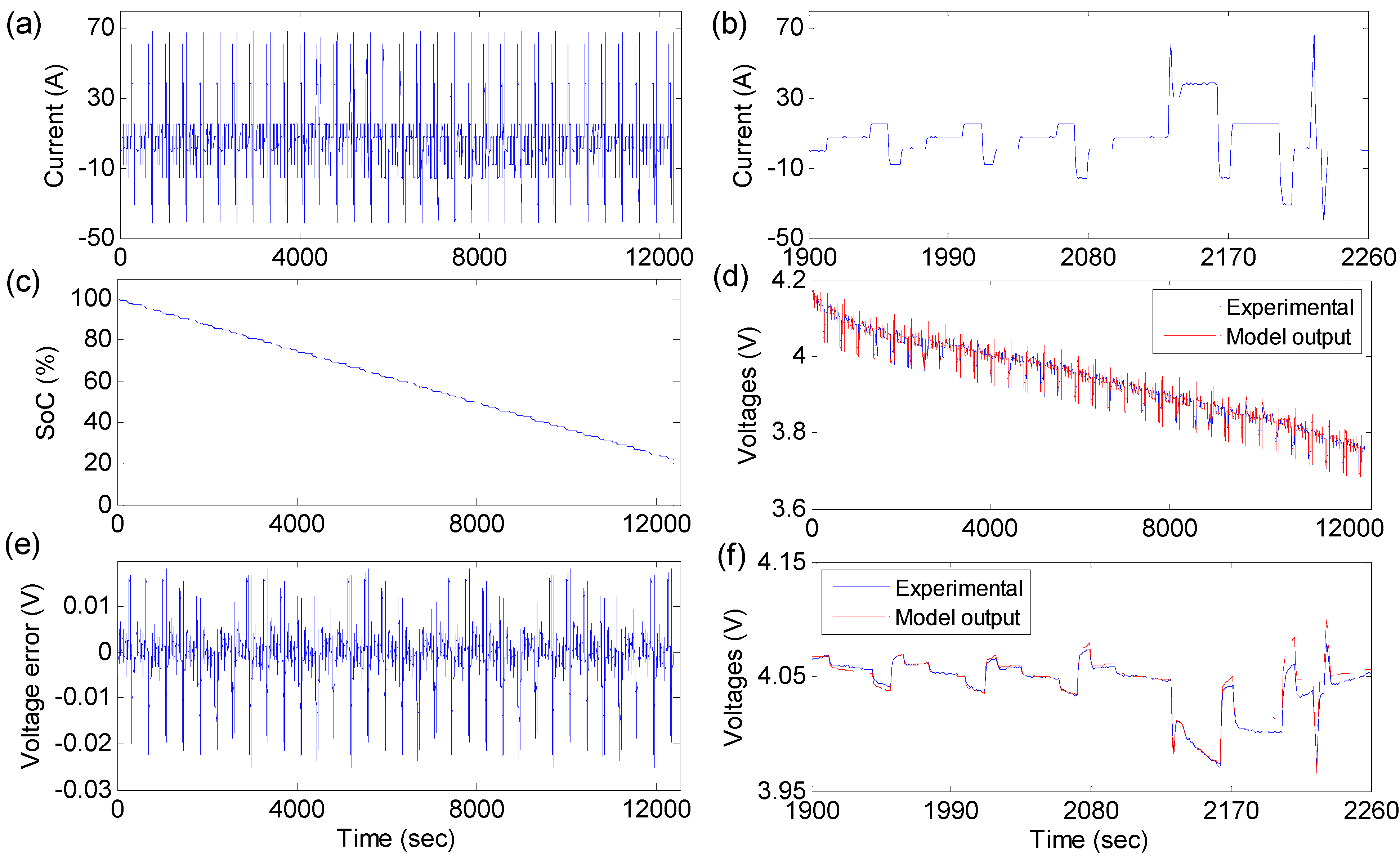 Energies 08 06509 g008 1024