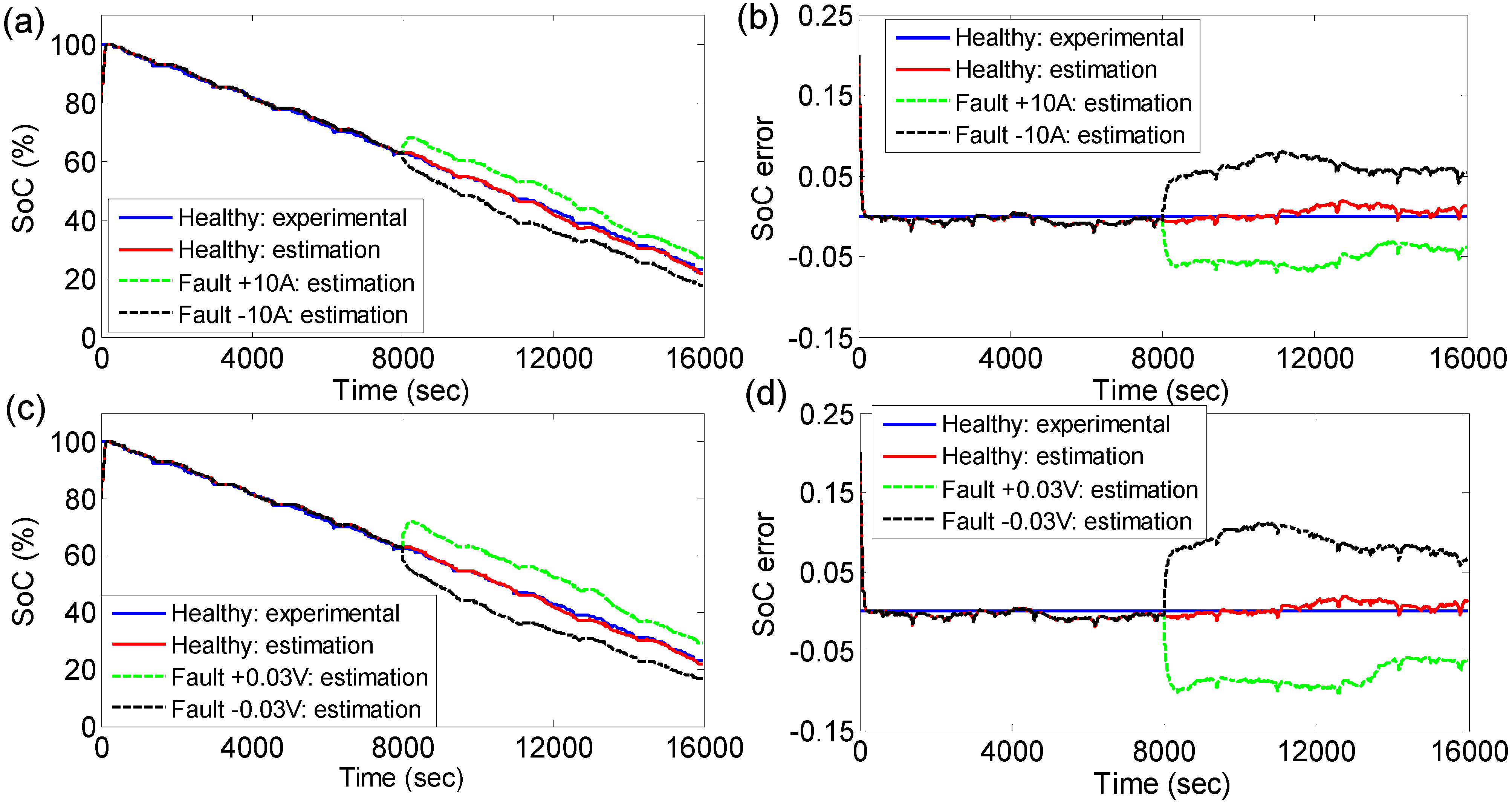 Energies 08 06509 g009 1024