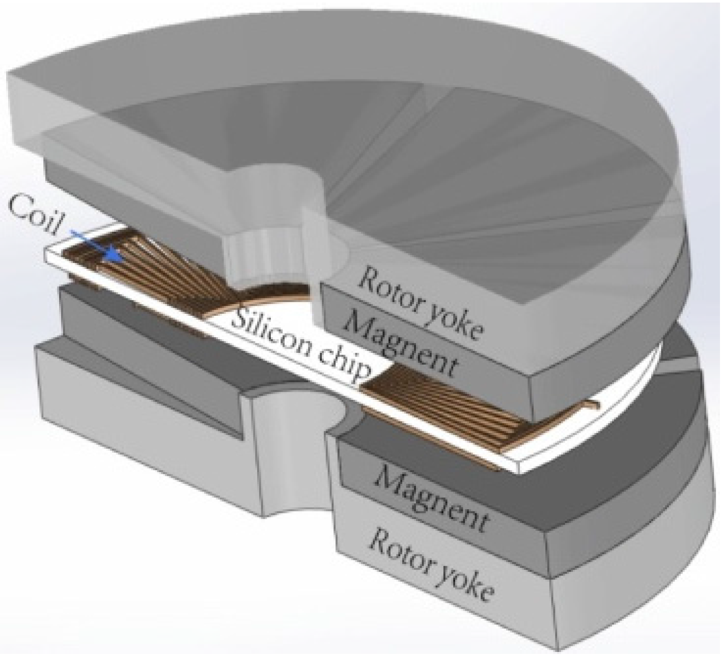 Energies 08 06608 g001