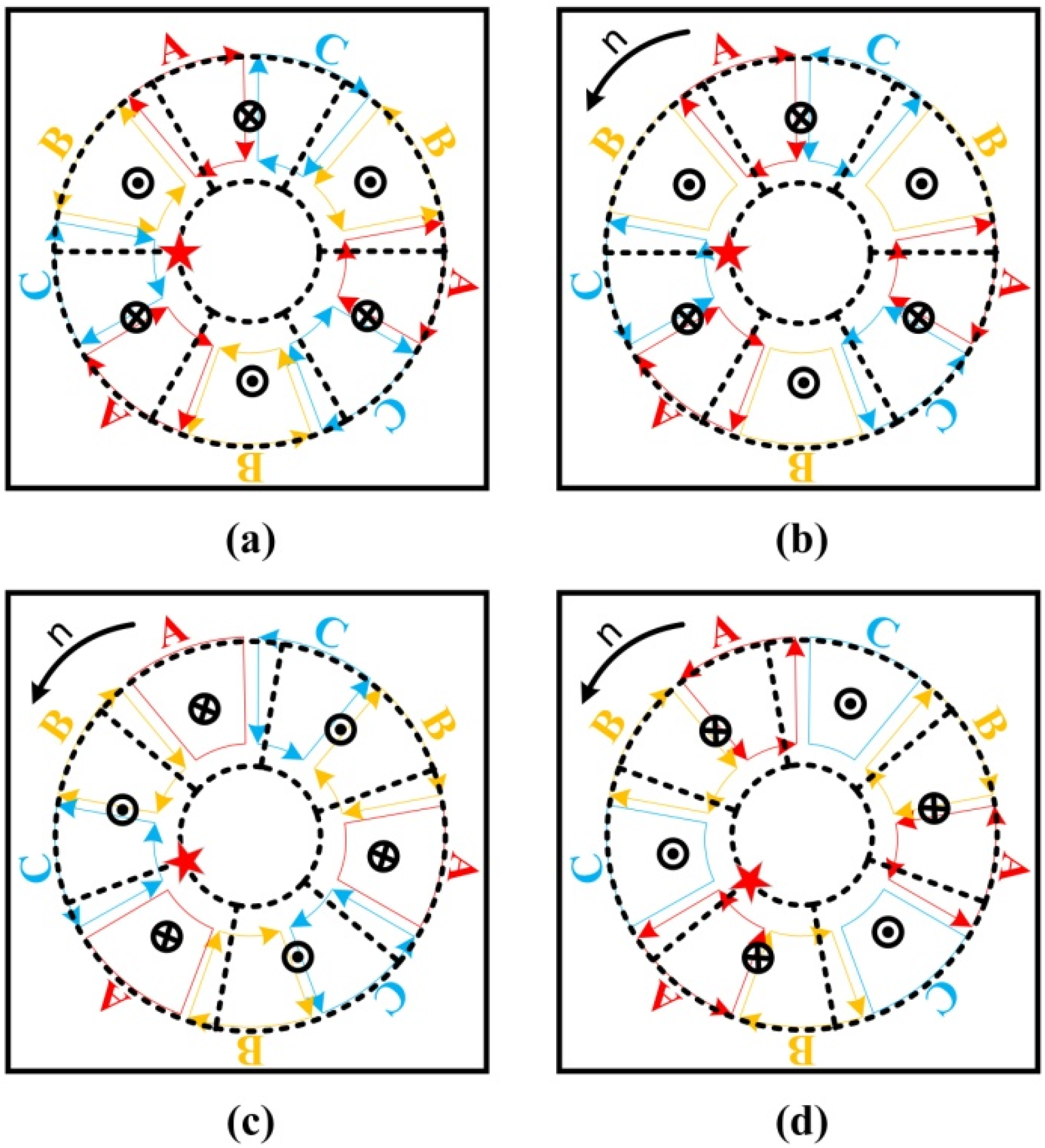 Energies 08 06608 g002