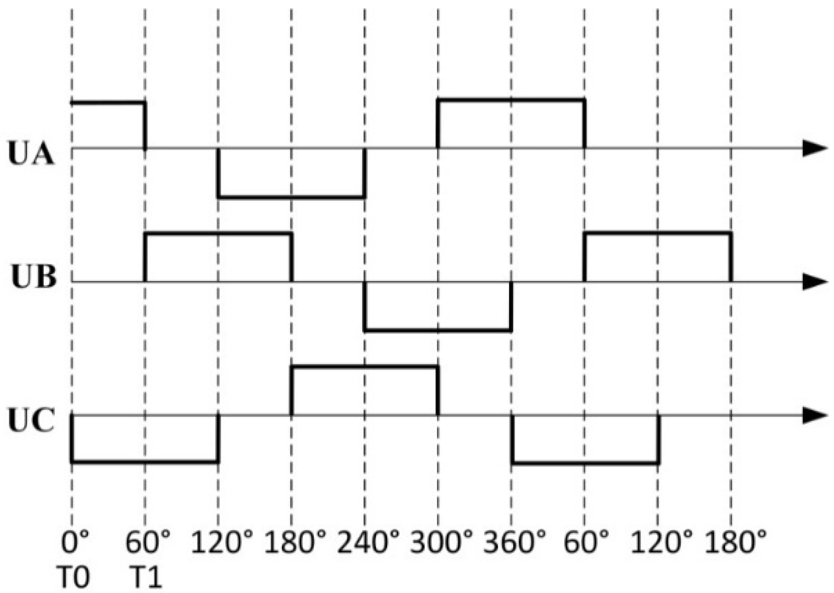 Energies 08 06608 g003