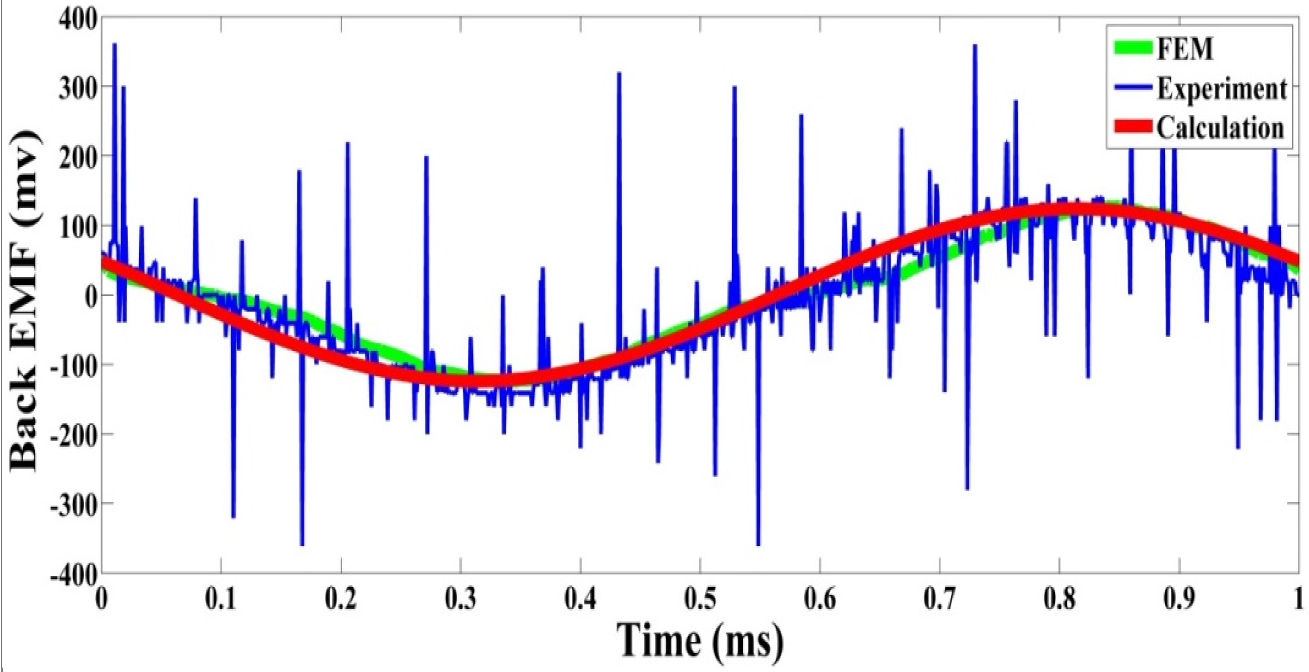 Energies 08 06608 g011