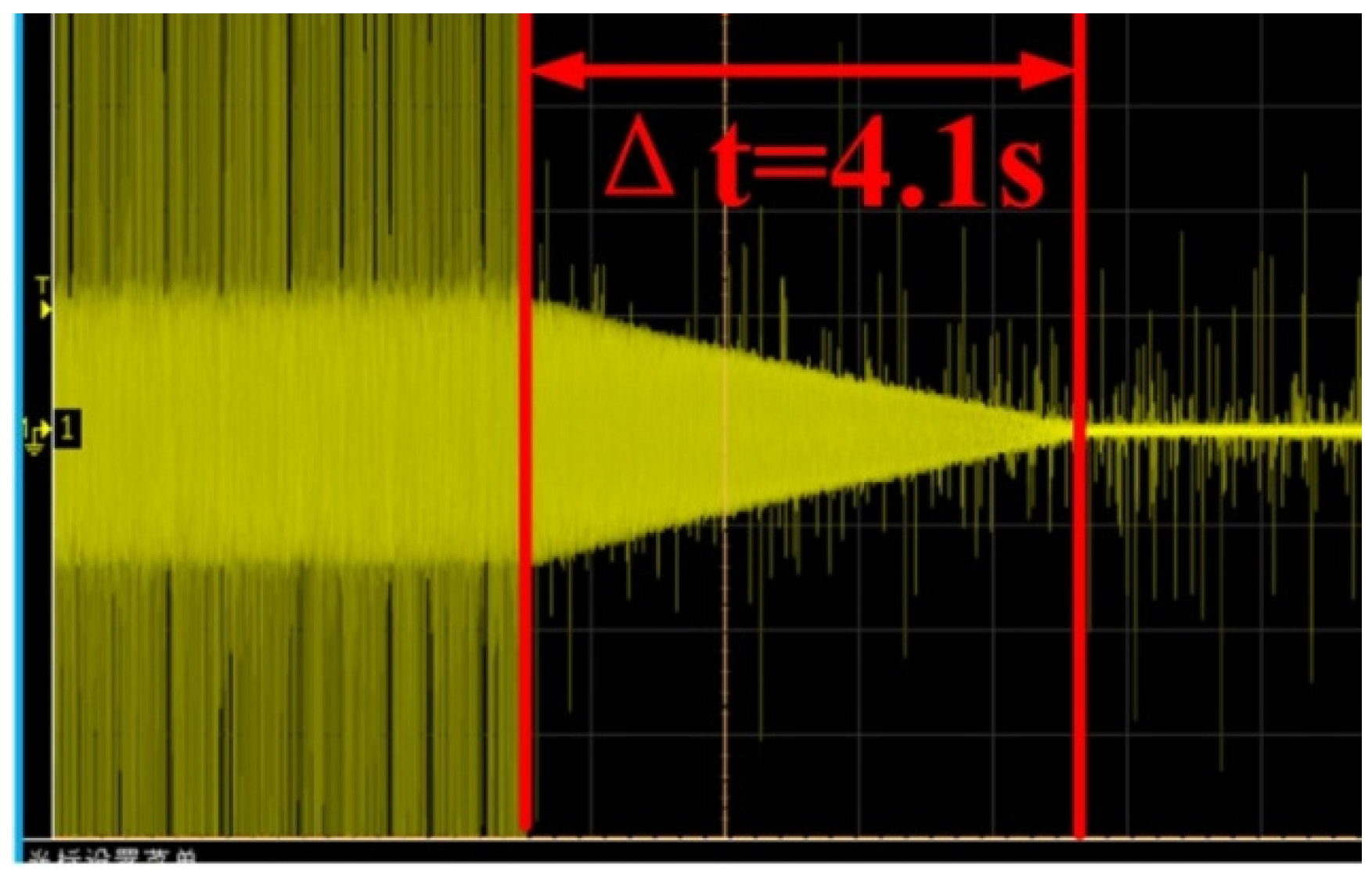Energies 08 06608 g020