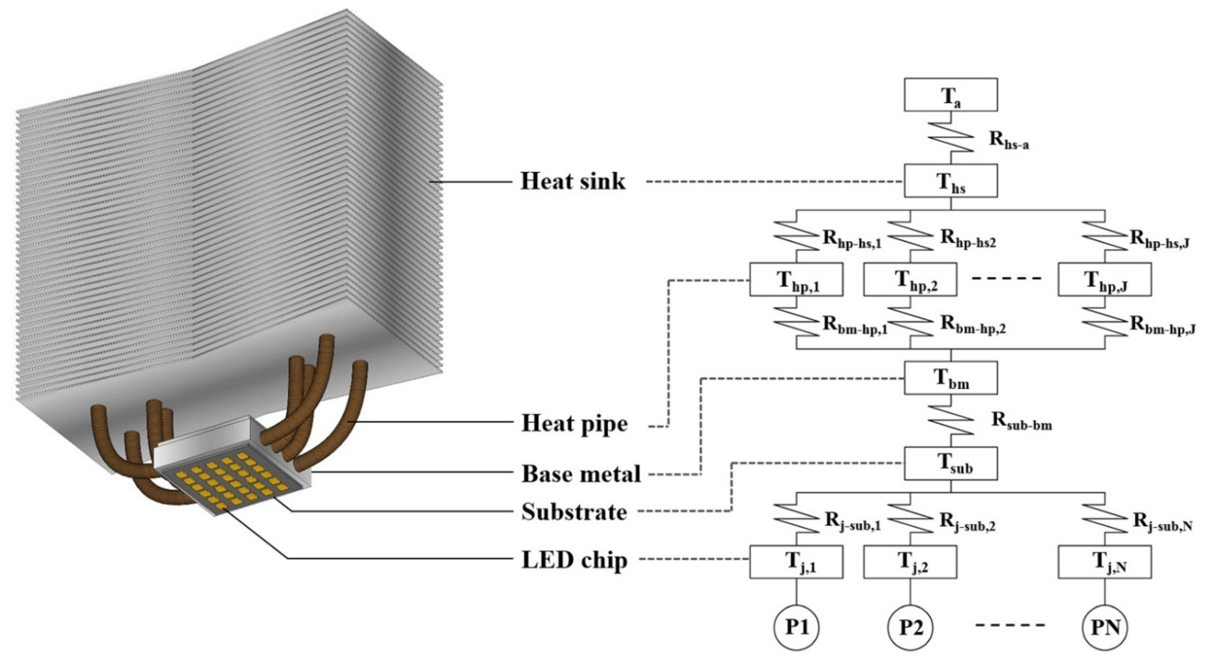 Energies 08 06658 g001