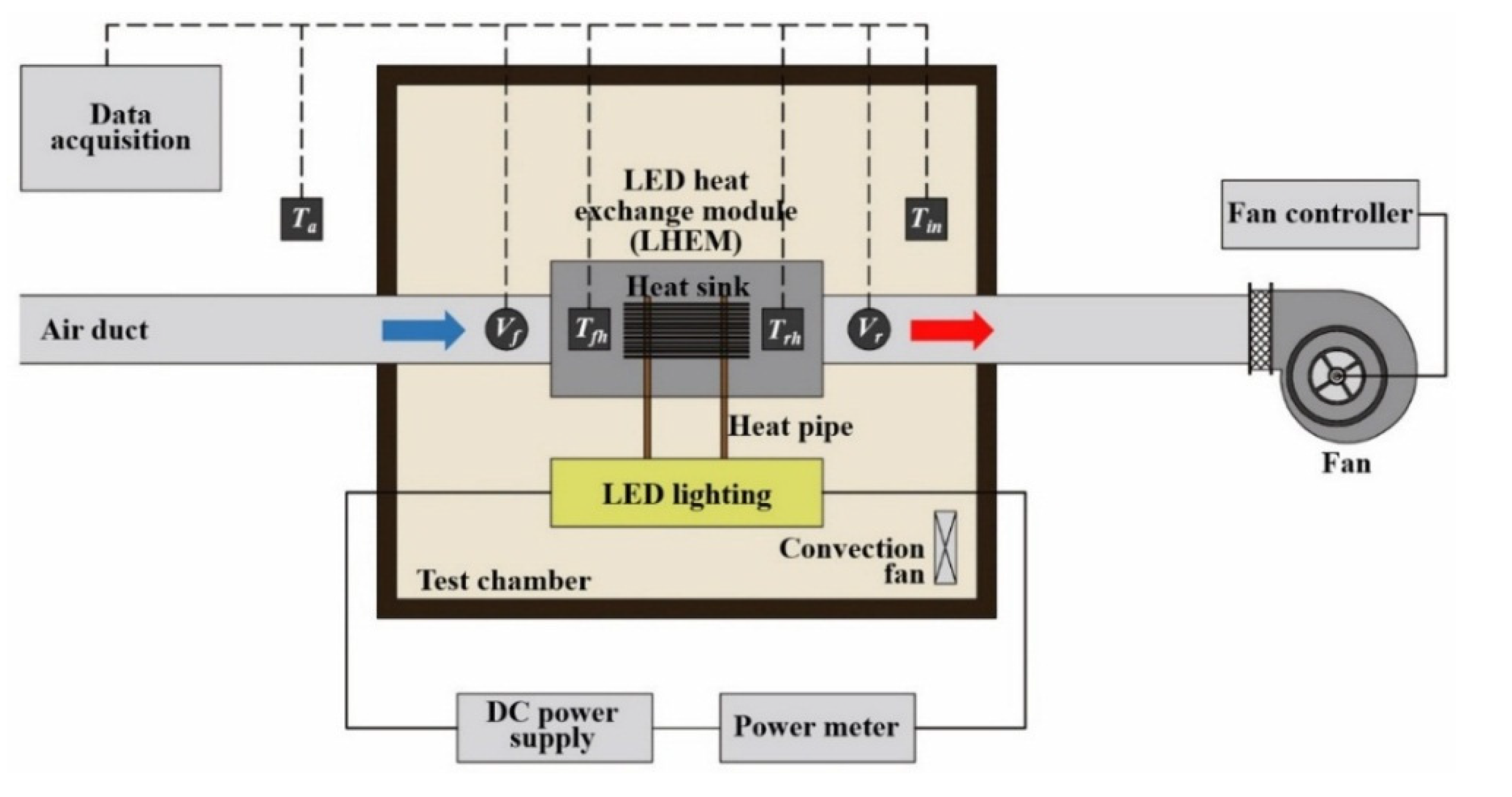 Energies 08 06658 g003