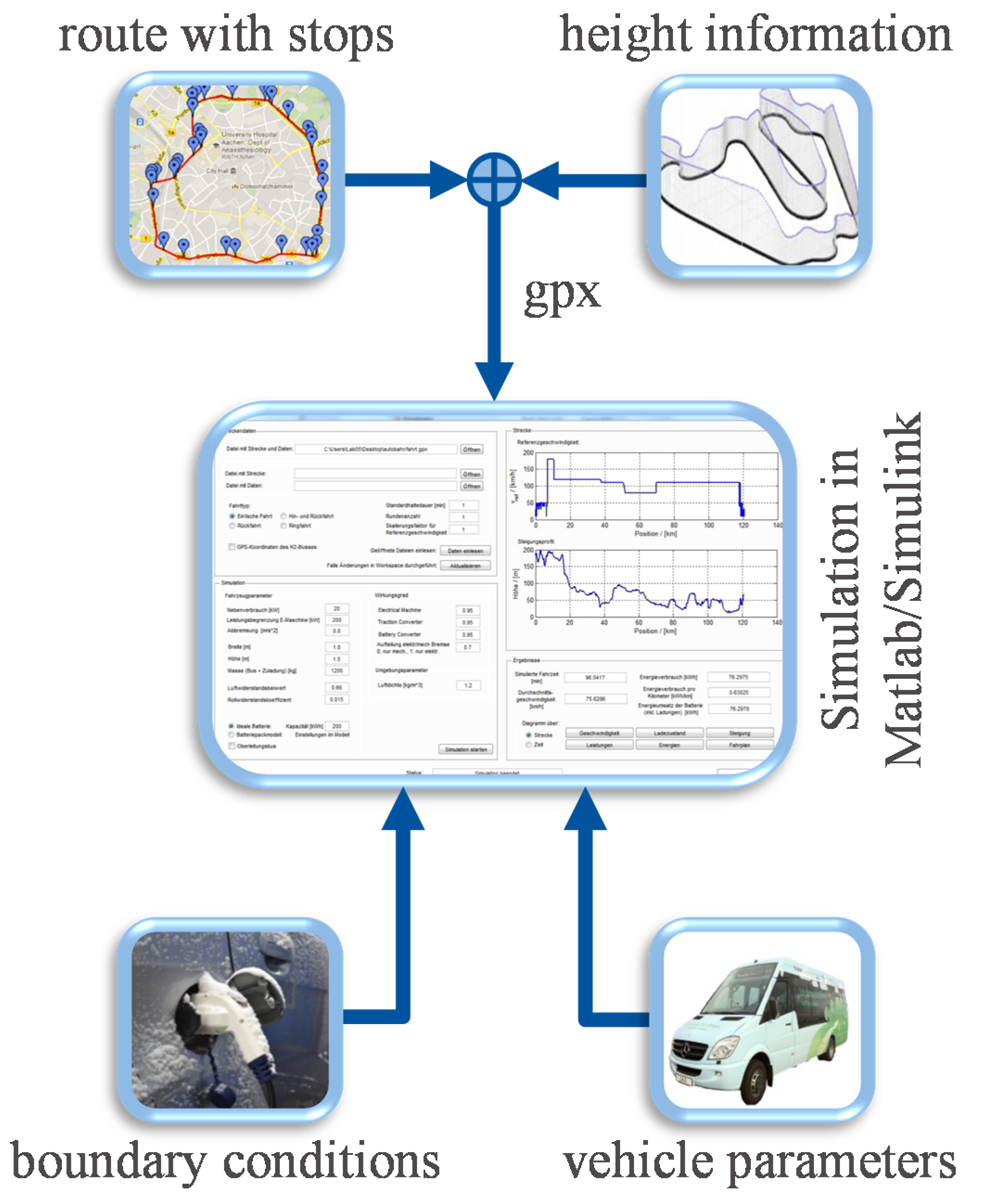 Energies 08 06715 g003 1024
