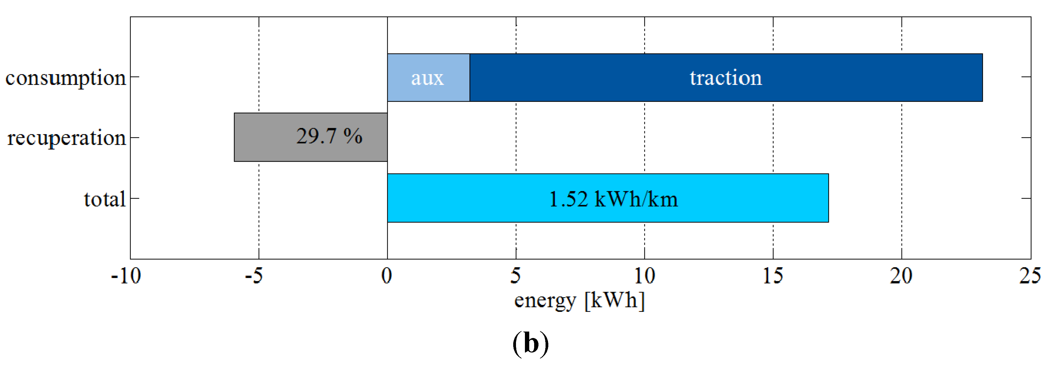 Energies 08 06715 g004b 1024