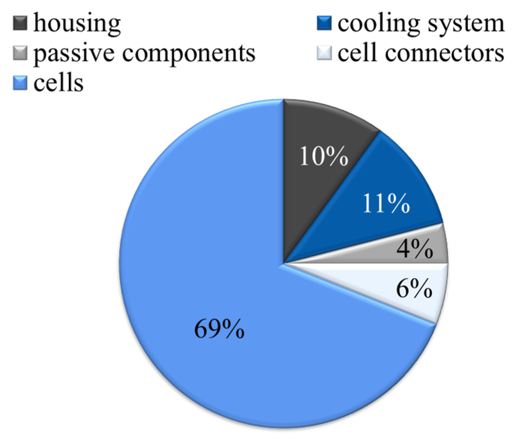 Energies 08 06715 g011 1024