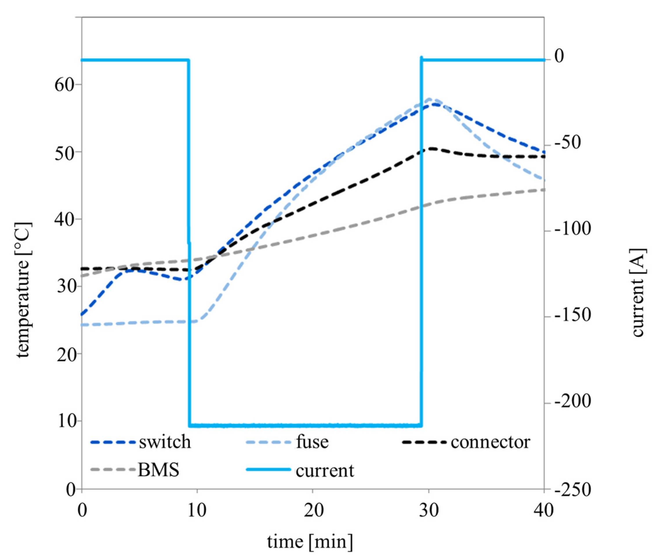 Energies 08 06715 g012 1024