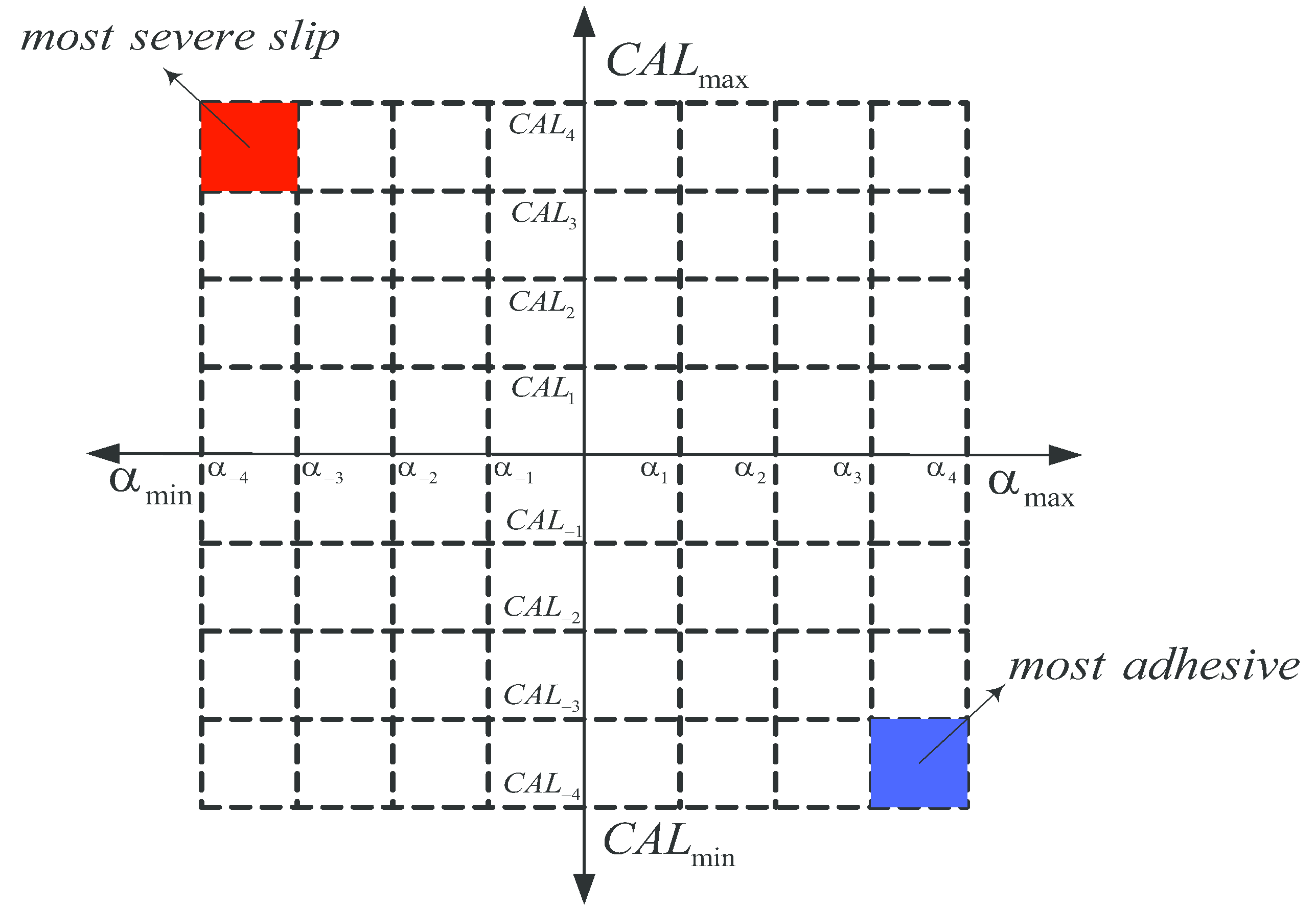 Energies 08 06820 g008 1024