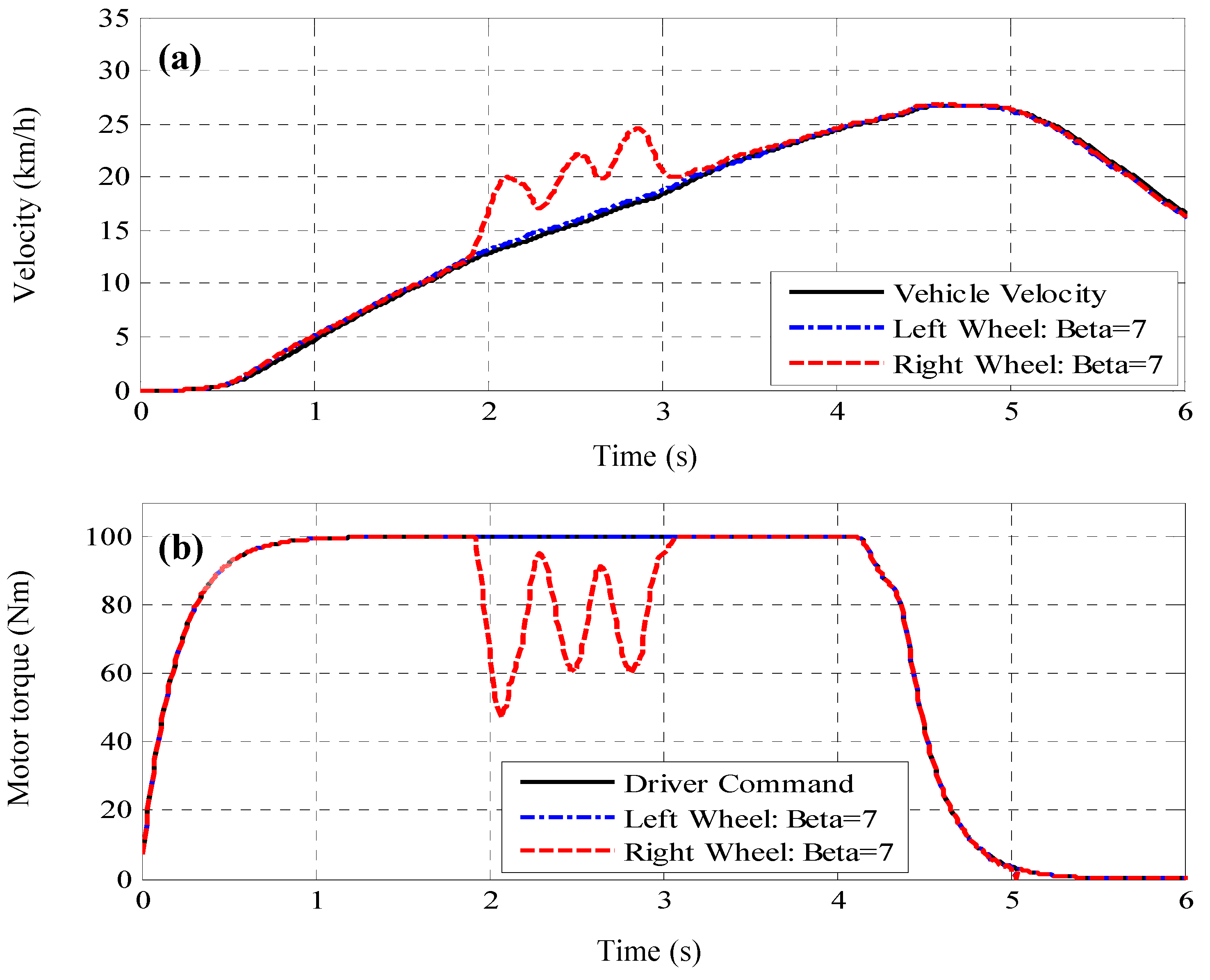 Energies 08 06820 g015 1024