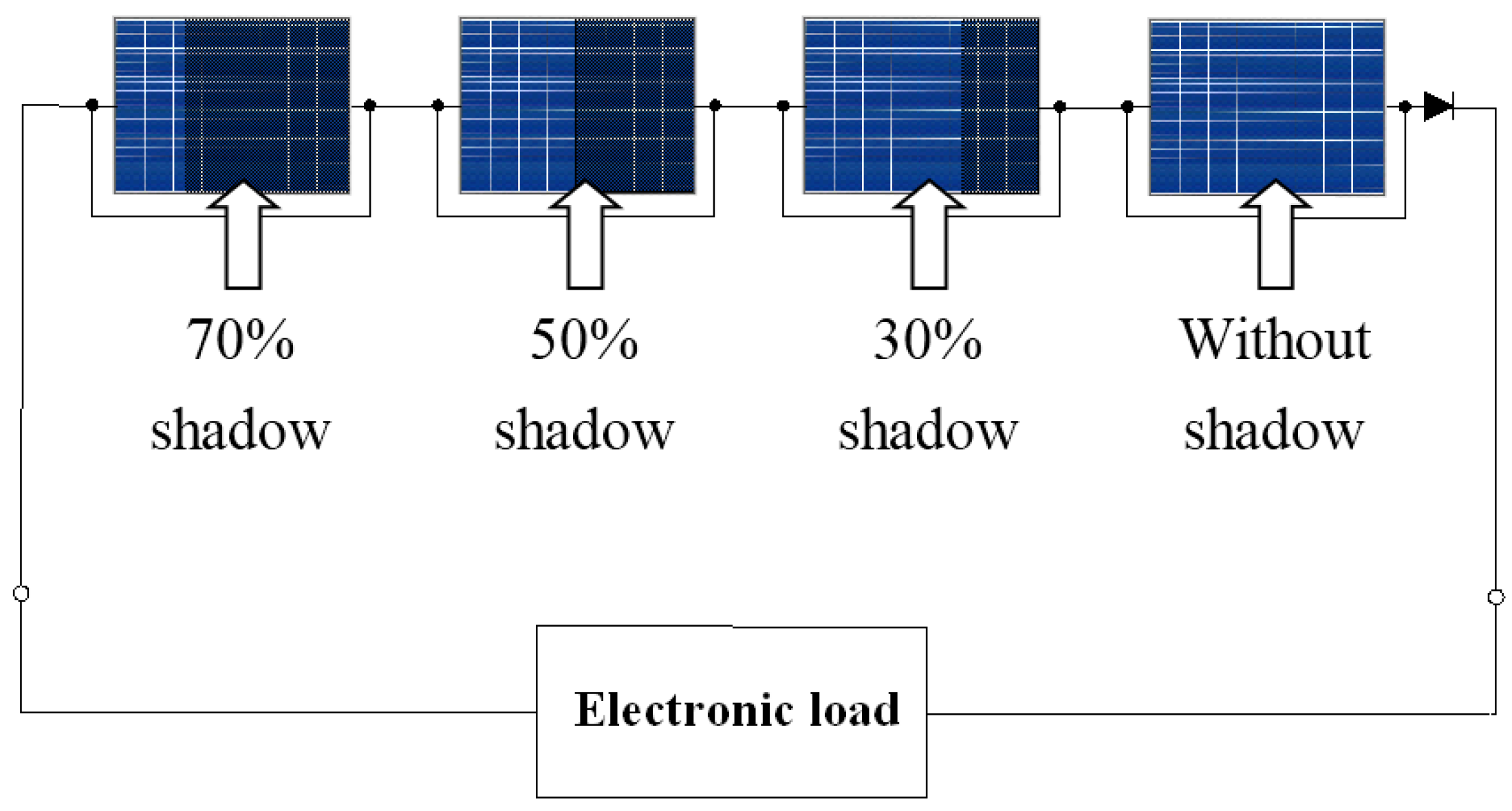 Energies 08 06841 g001