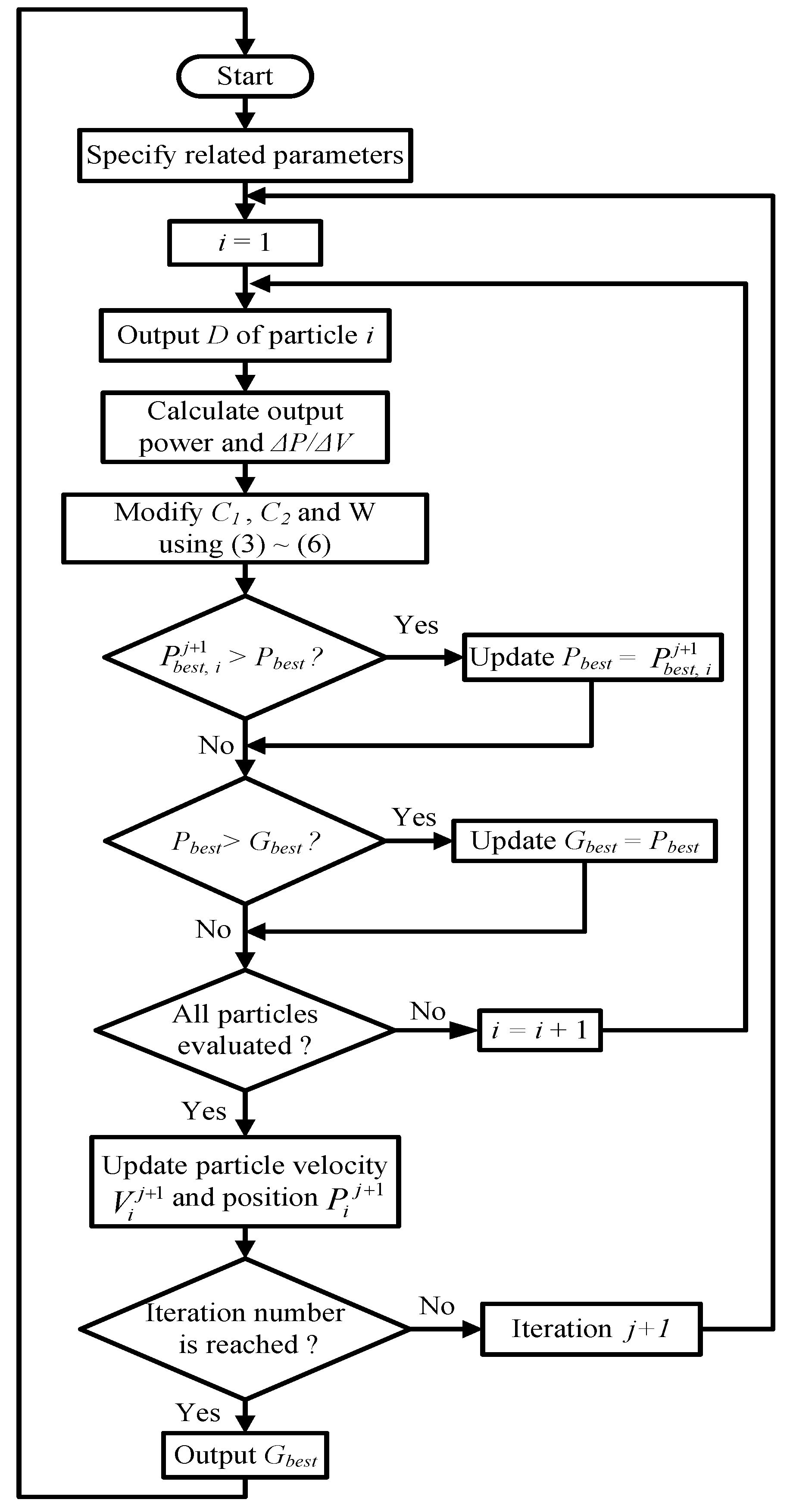 Energies 08 06841 g007