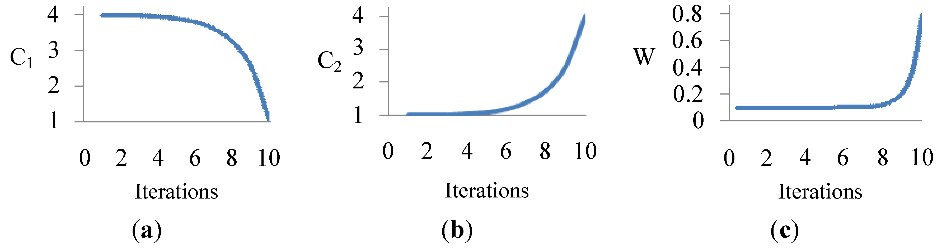 Energies 08 06841 g008