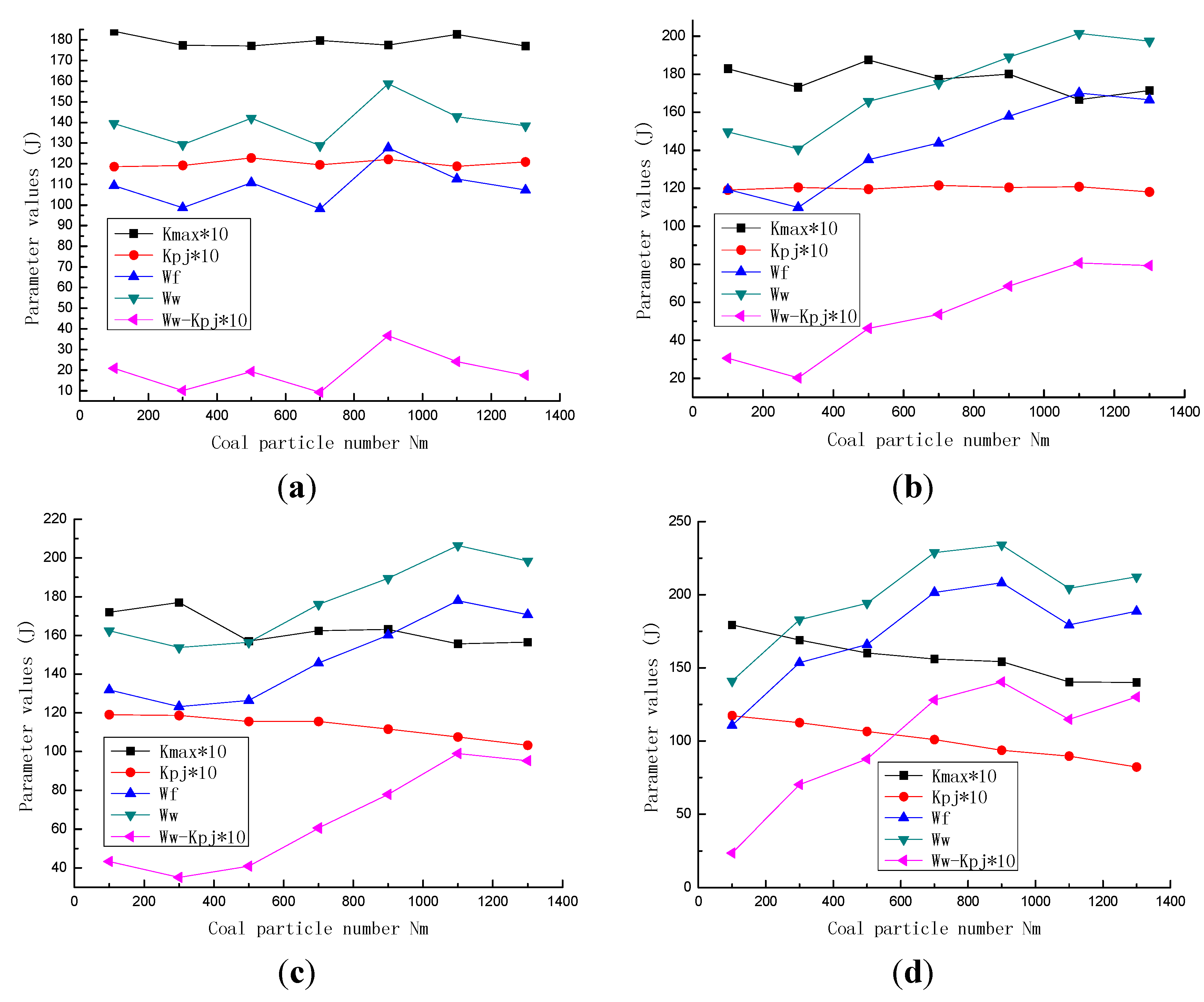 Energies 08 06859 g003a 1024