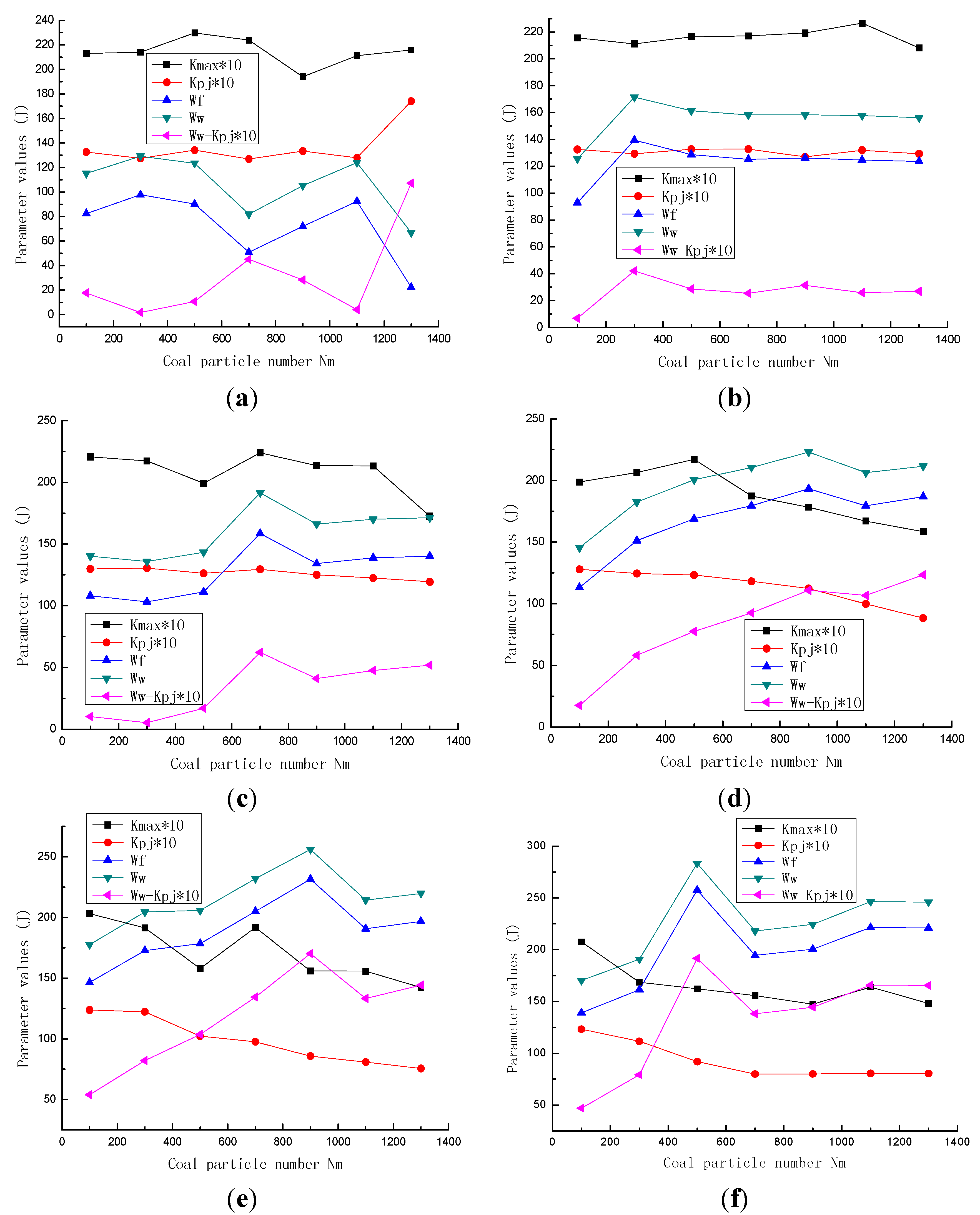 Energies 08 06859 g006 1024