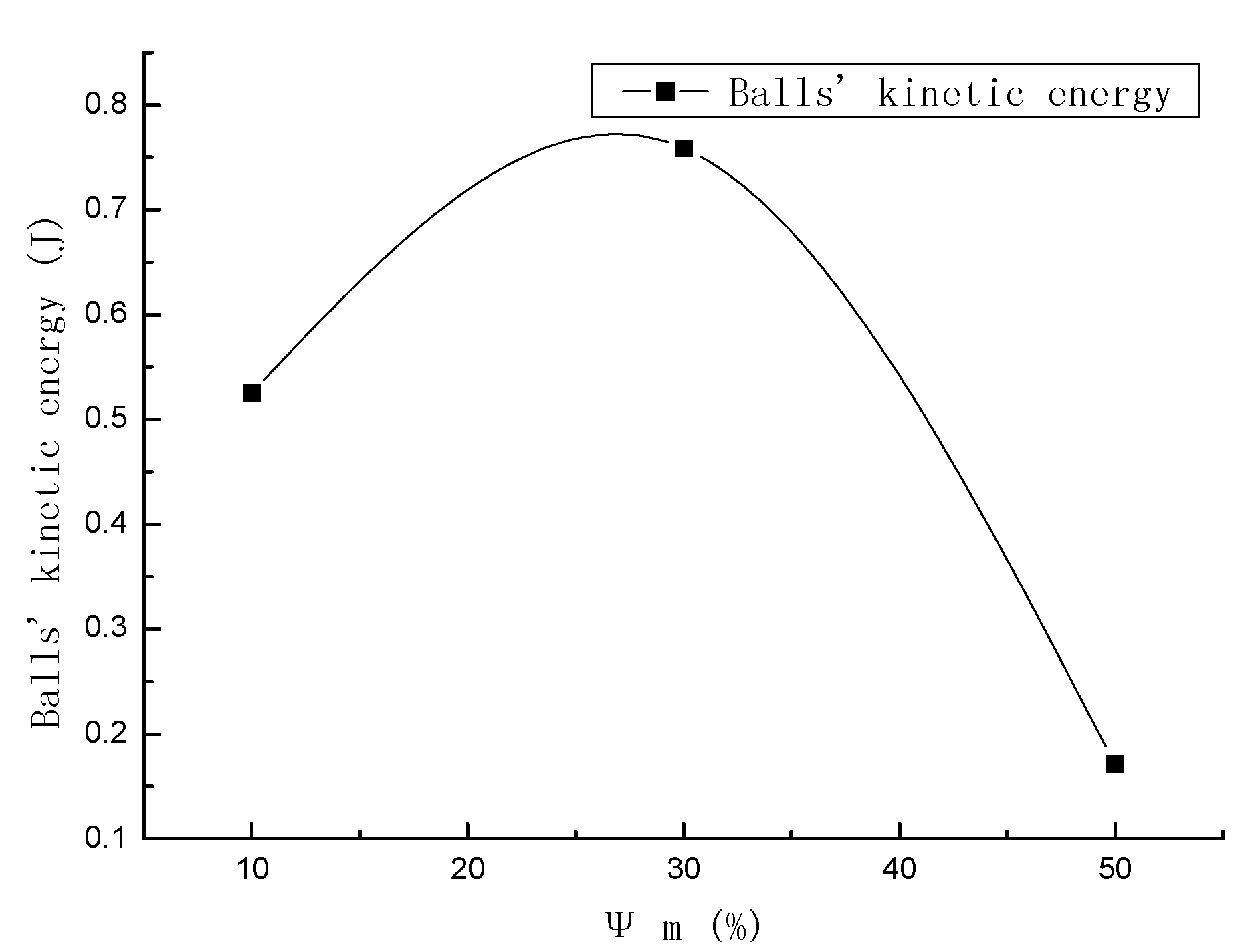 Energies 08 06859 g014 1024
