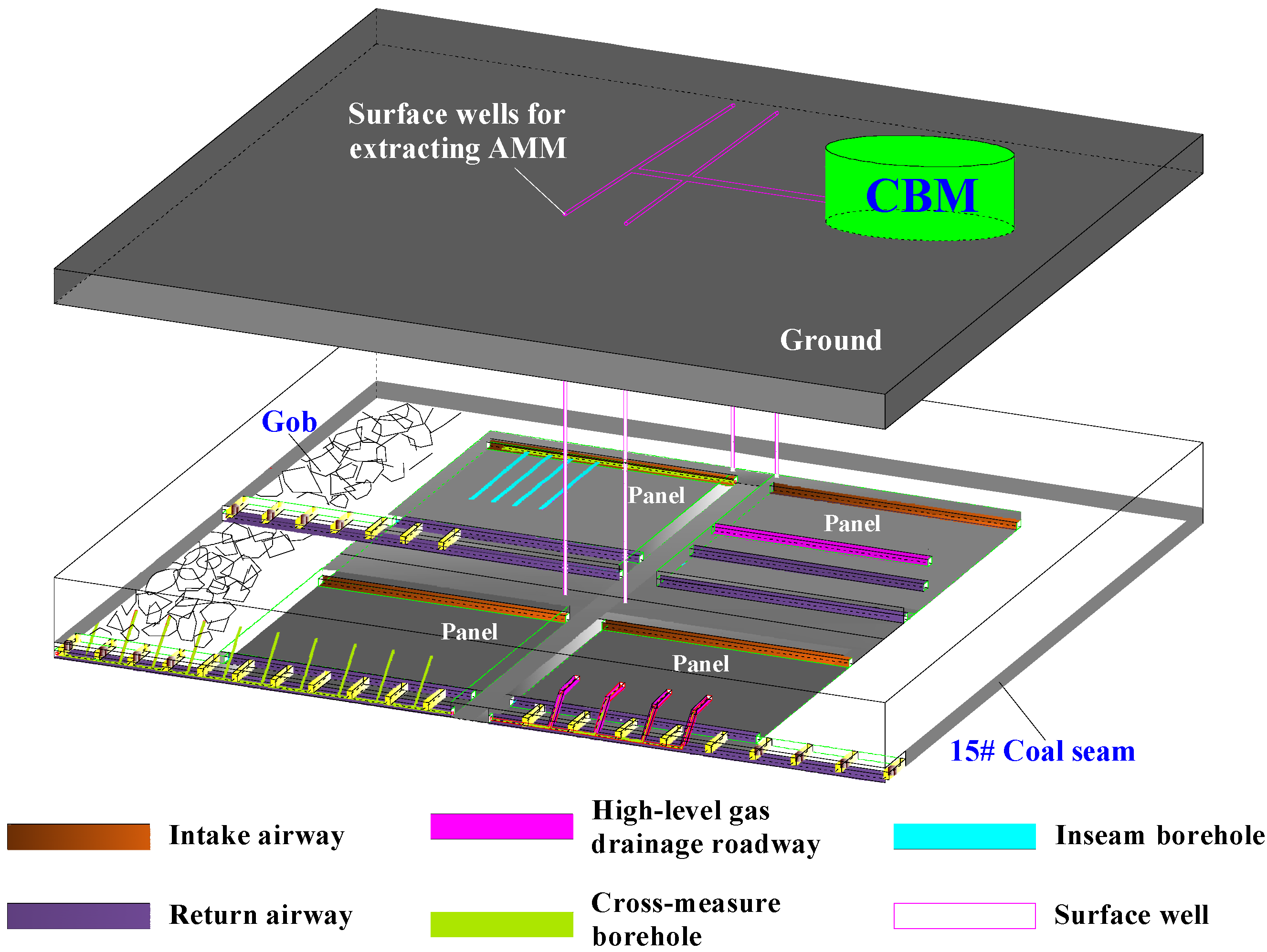 Energies 08 06881 g007 1024