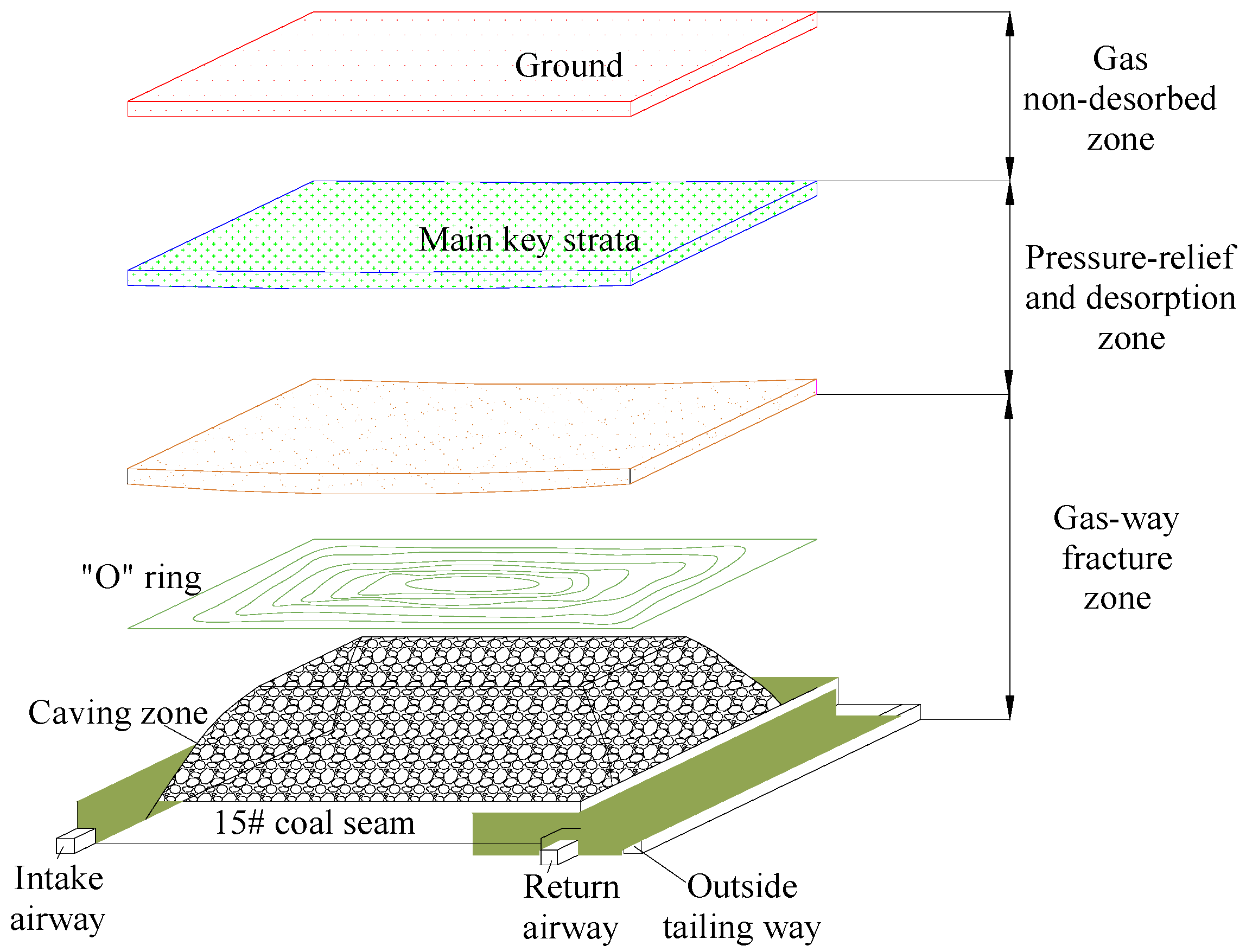 Energies 08 06881 g009 1024