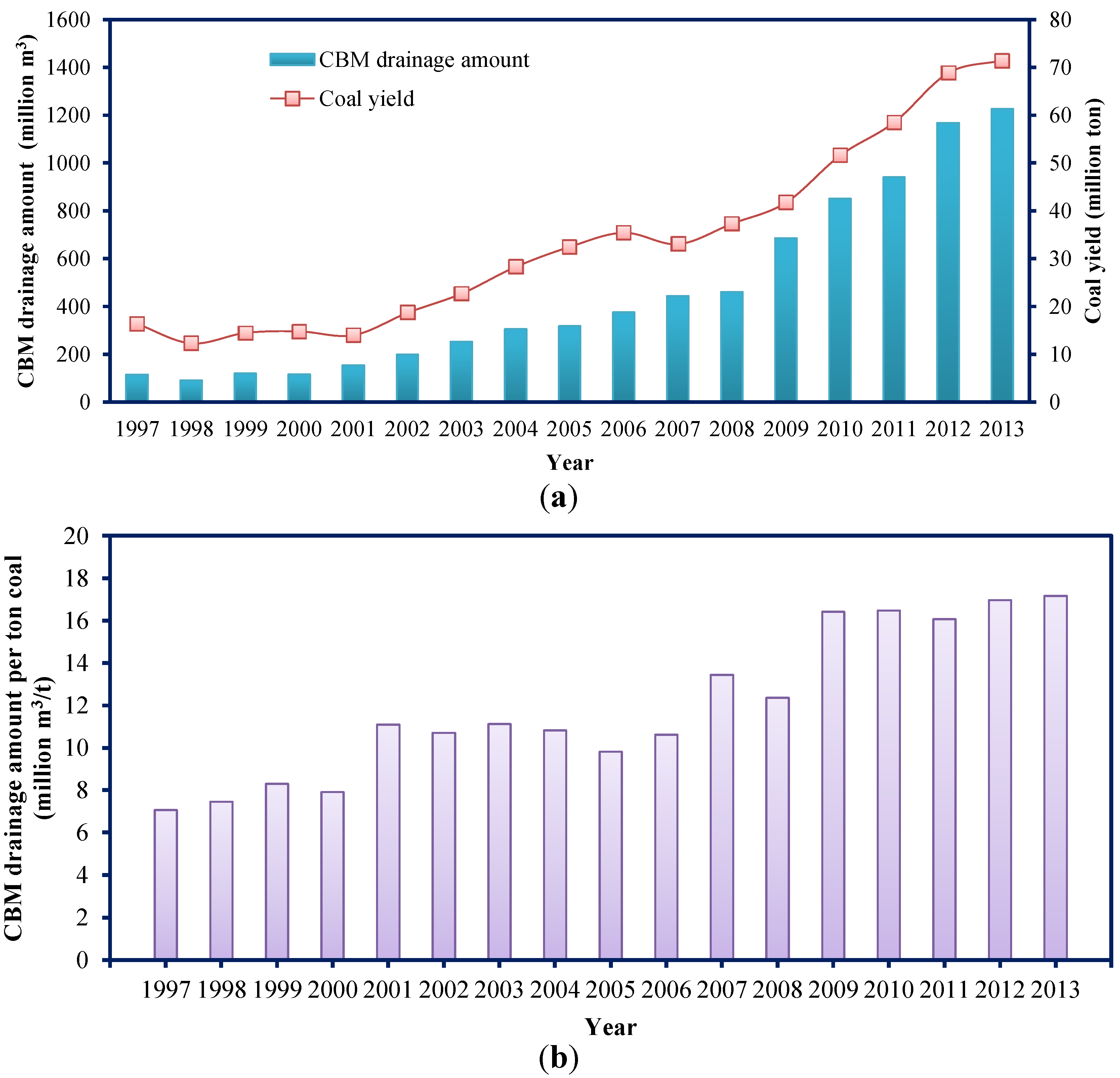 Energies 08 06881 g014 1024