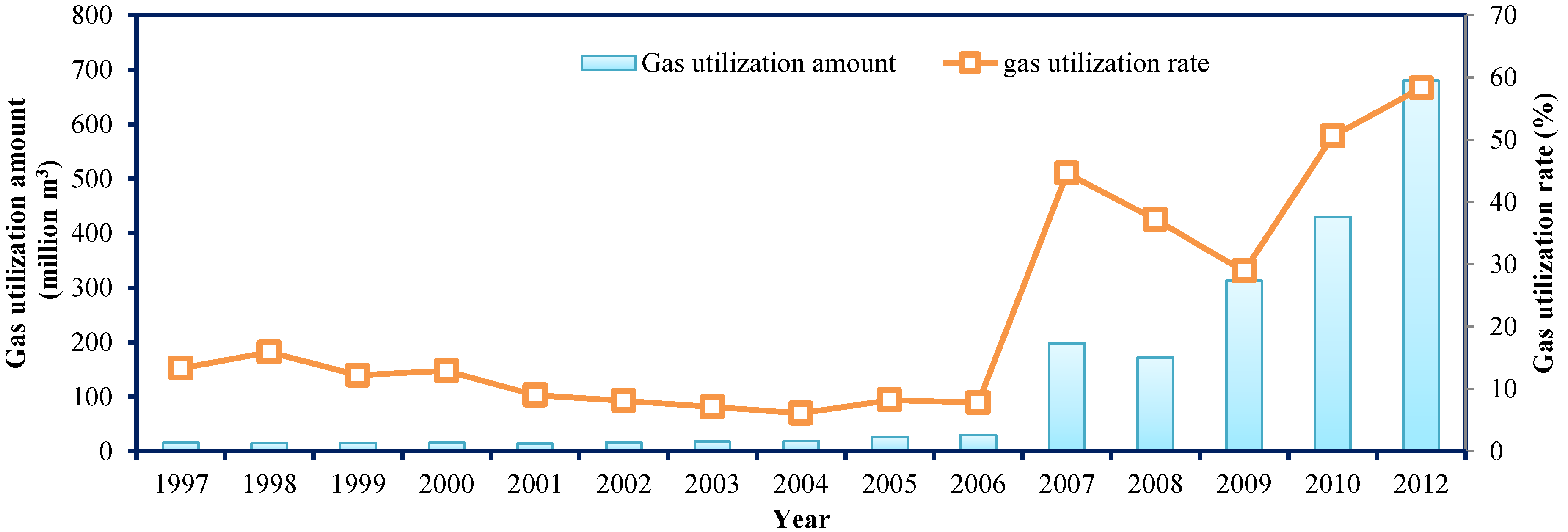 Energies 08 06881 g016 1024