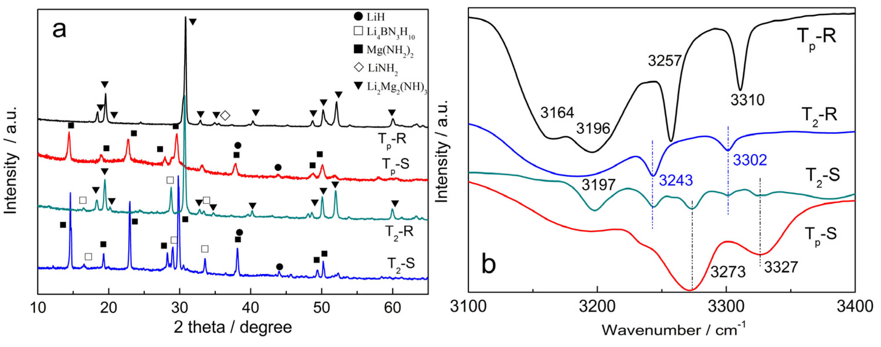 Energies 08 06898 g004 1024