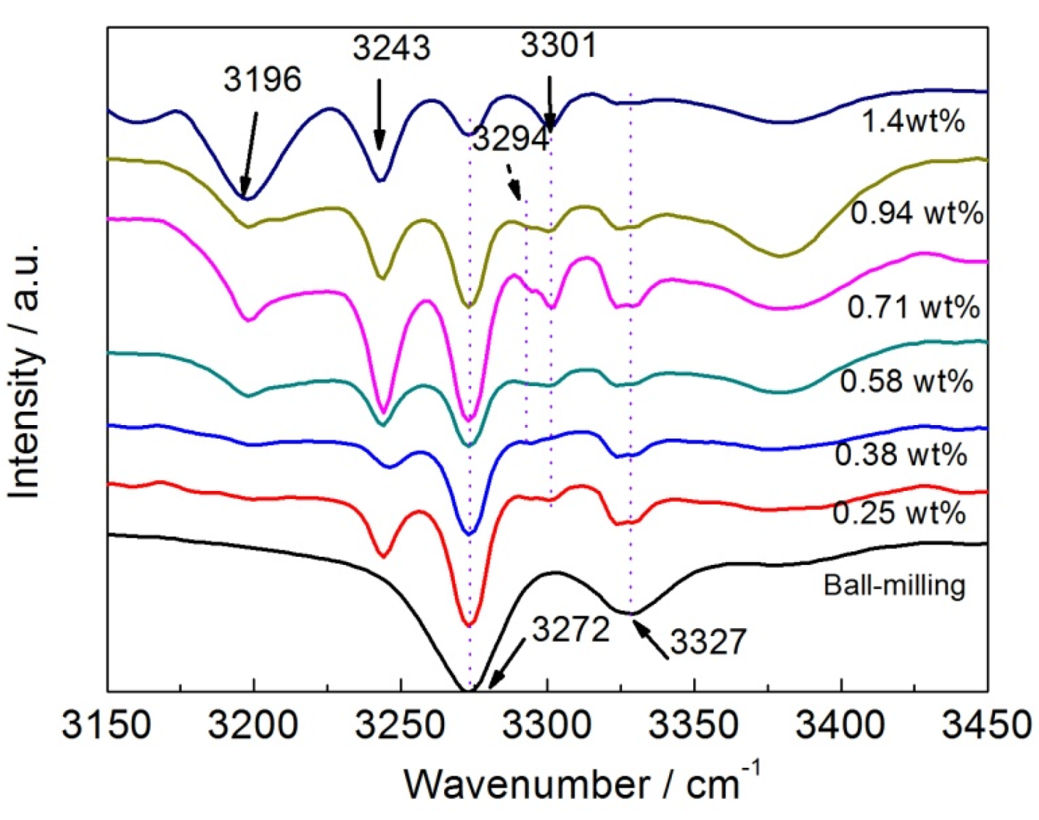 Energies 08 06898 g007 1024