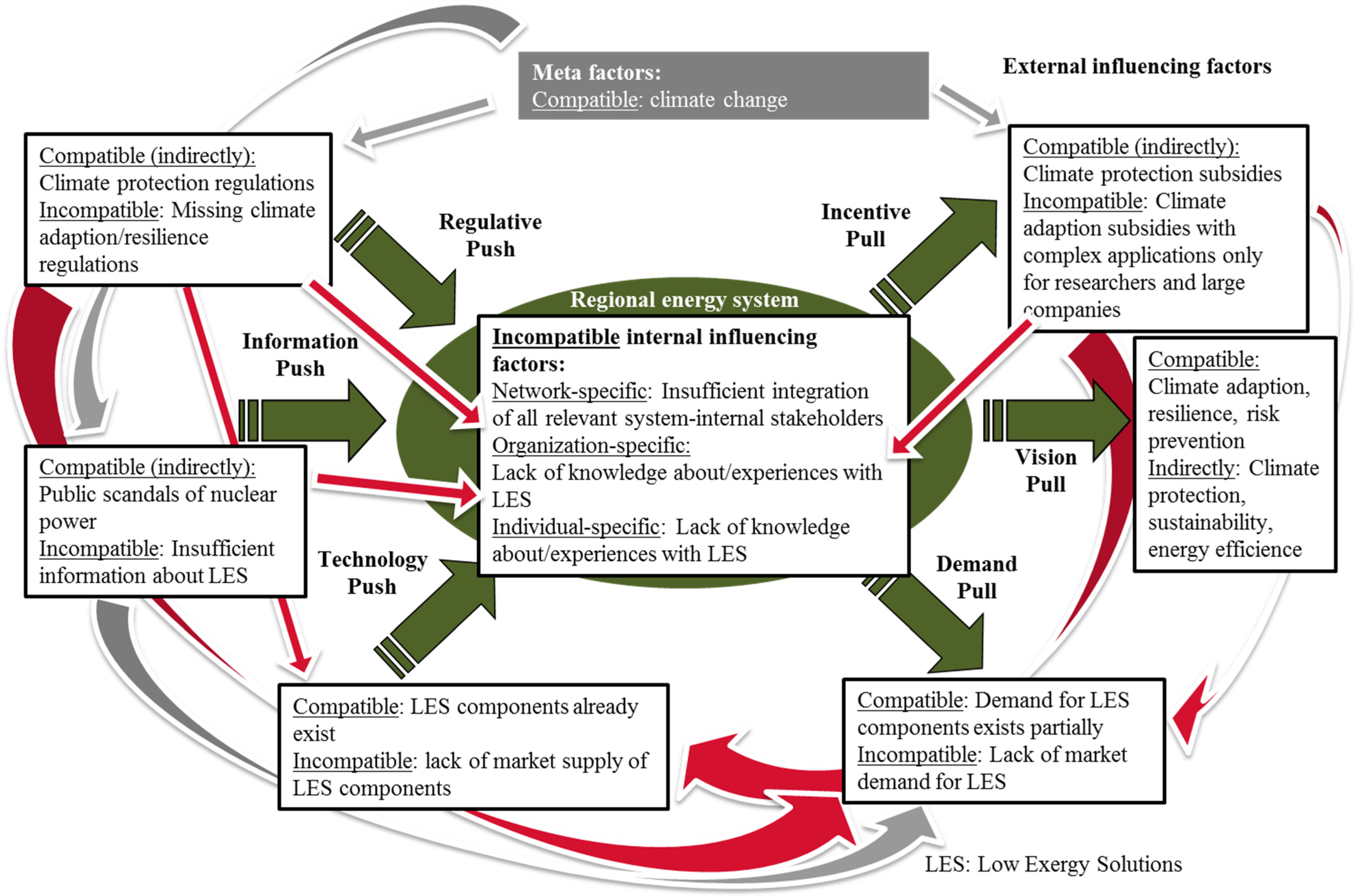 Energies 08 06995 g007 1024