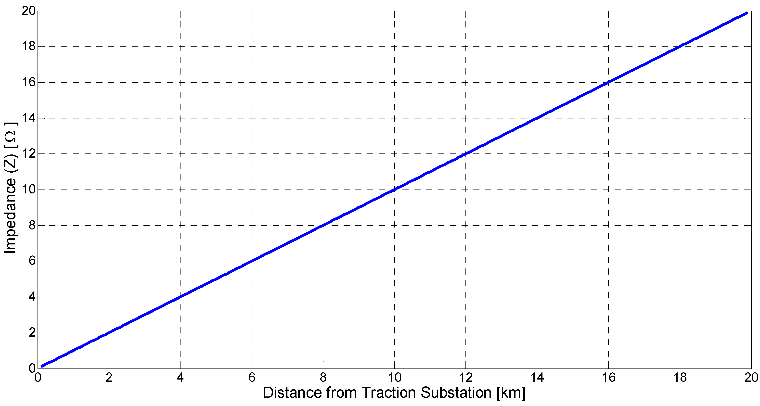 Energies 08 07020 g002 1024