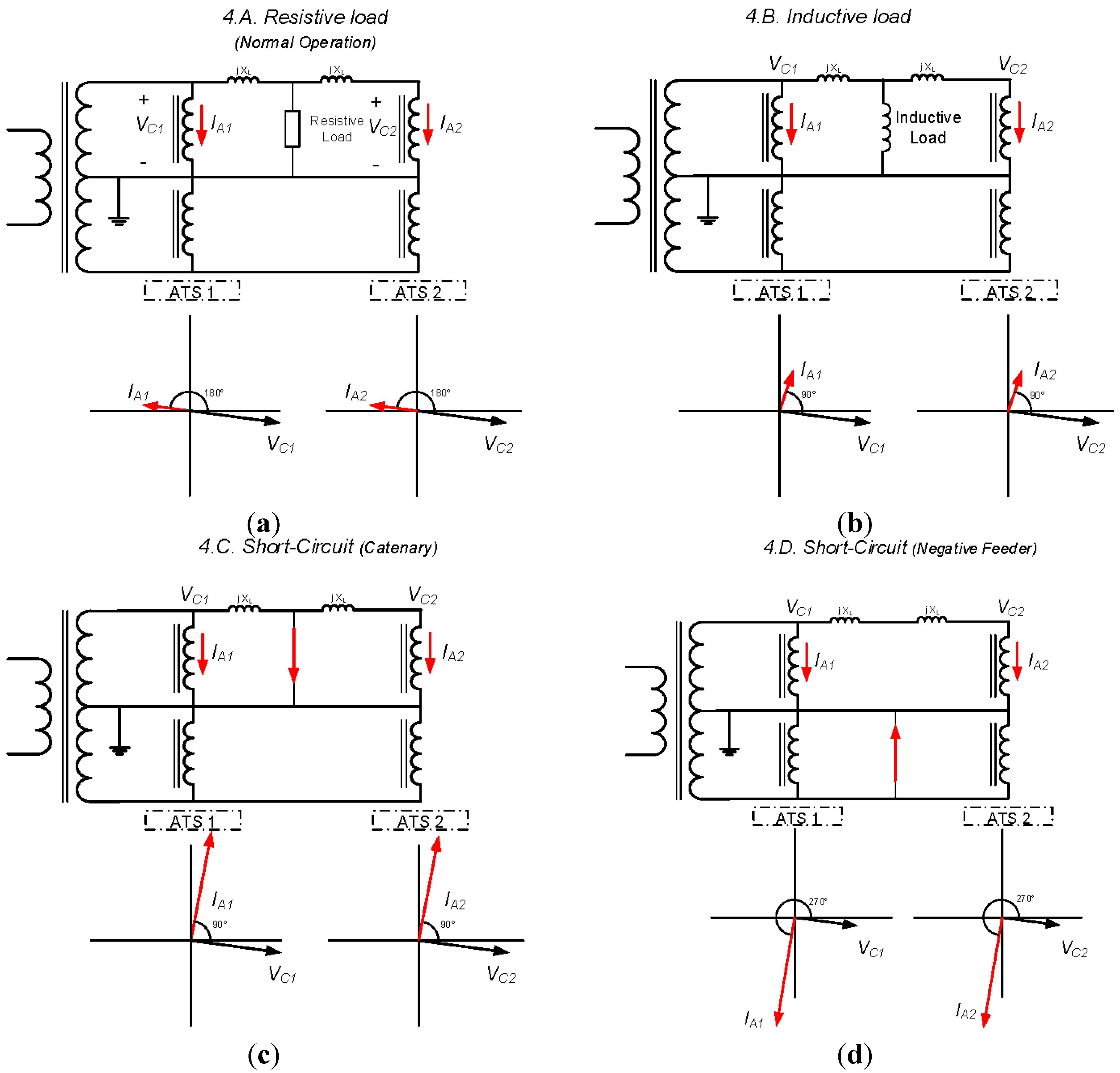 Energies 08 07020 g004 1024