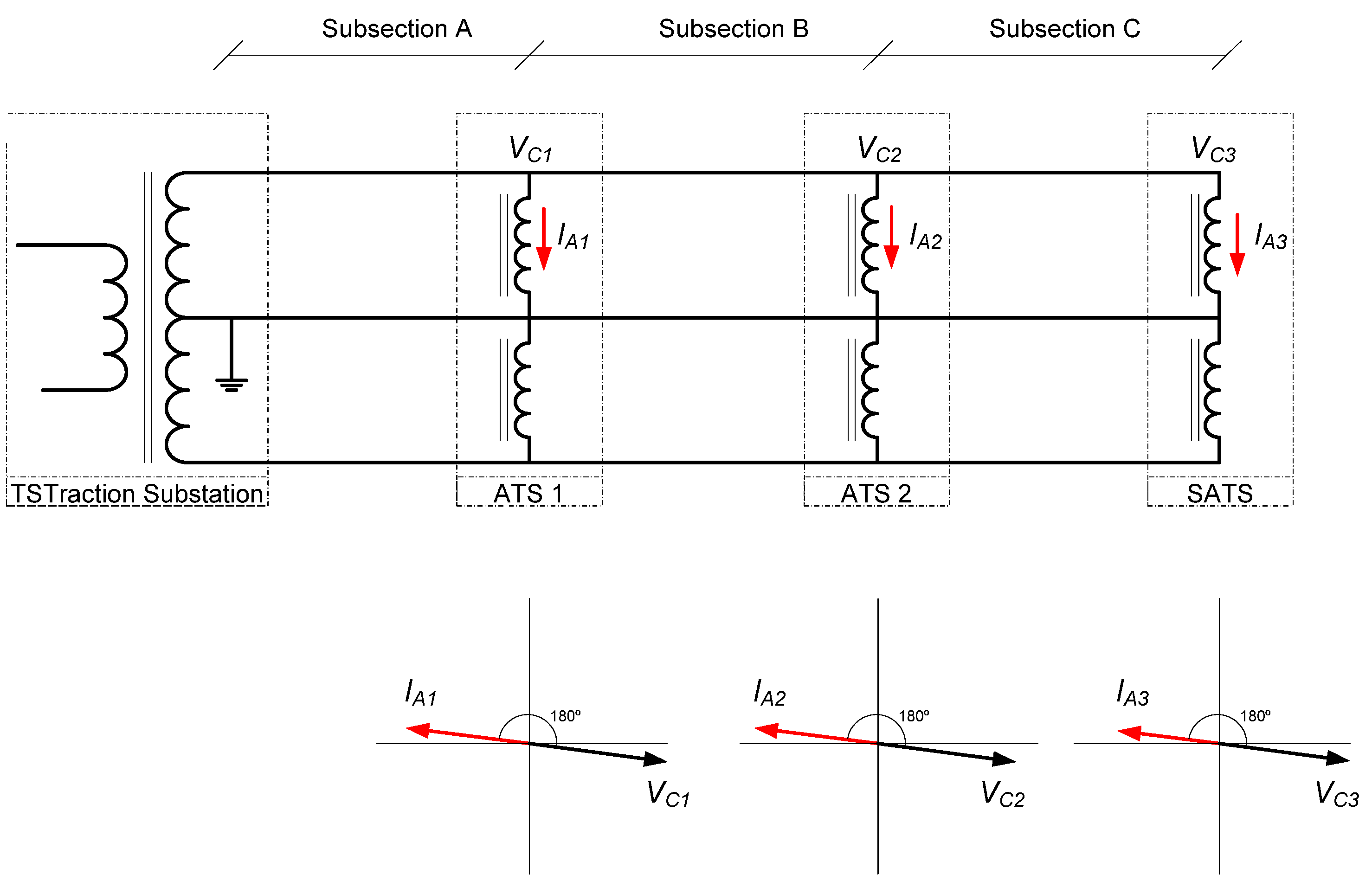 Energies 08 07020 g005 1024