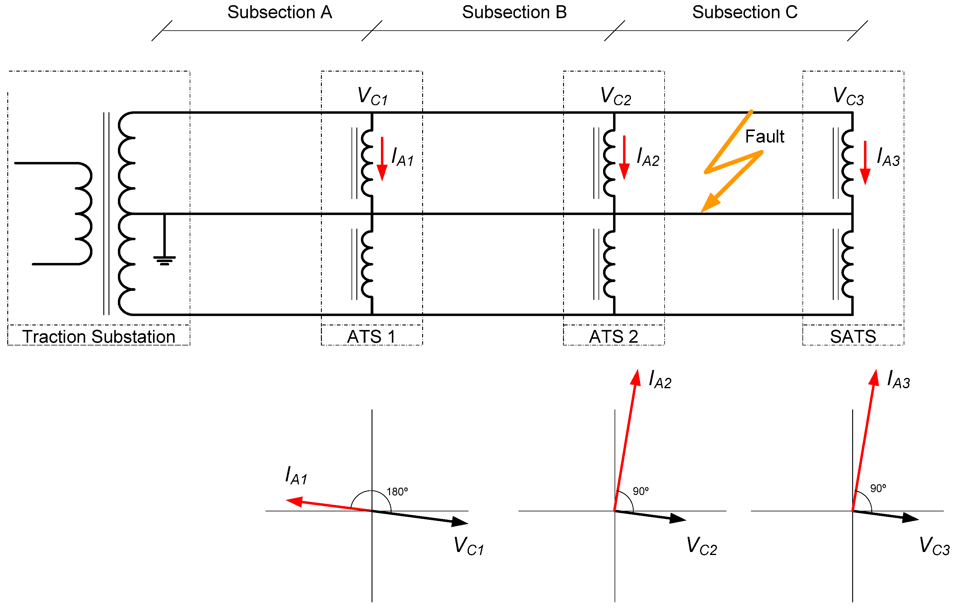 Energies 08 07020 g006 1024