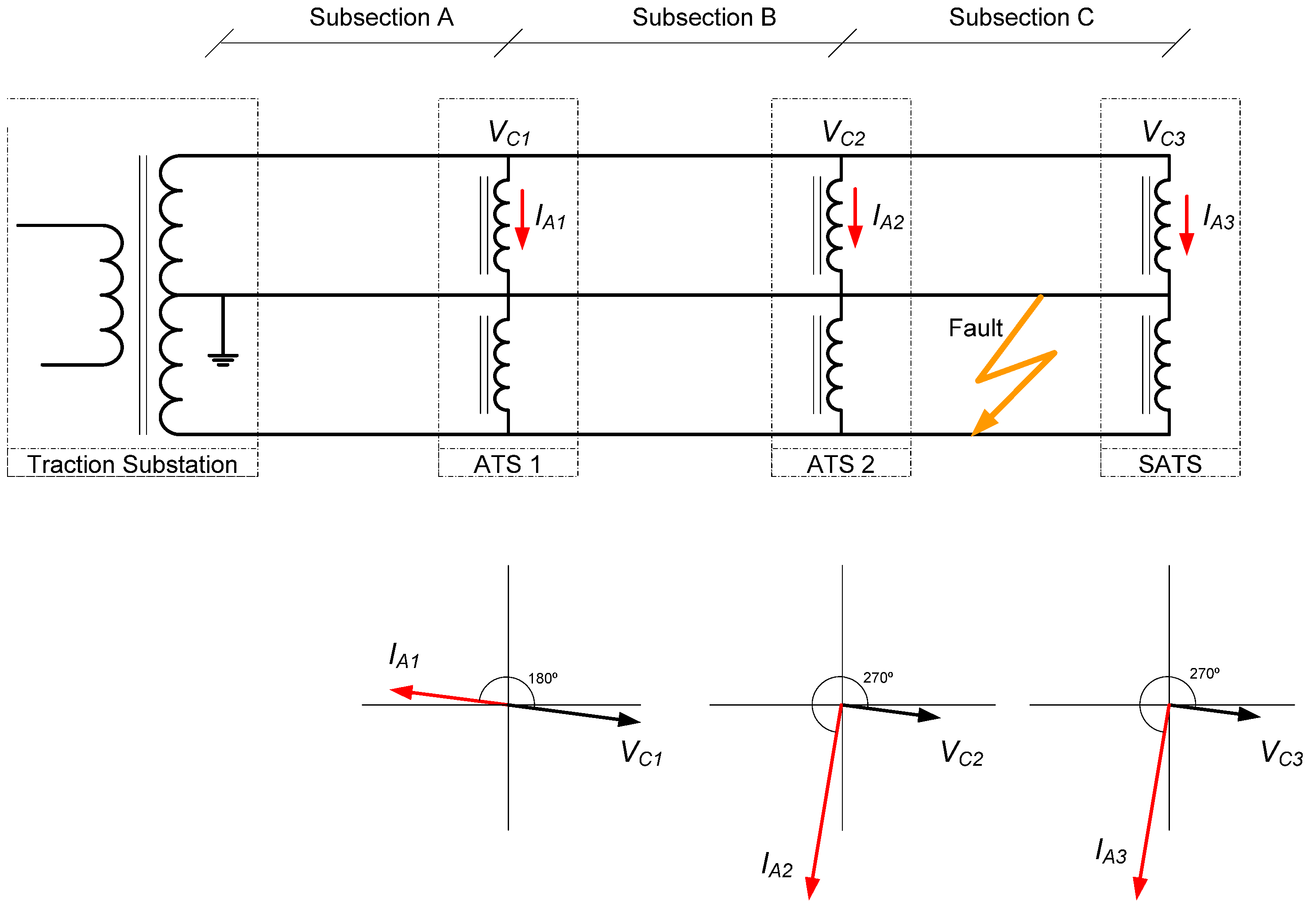 Energies 08 07020 g007 1024