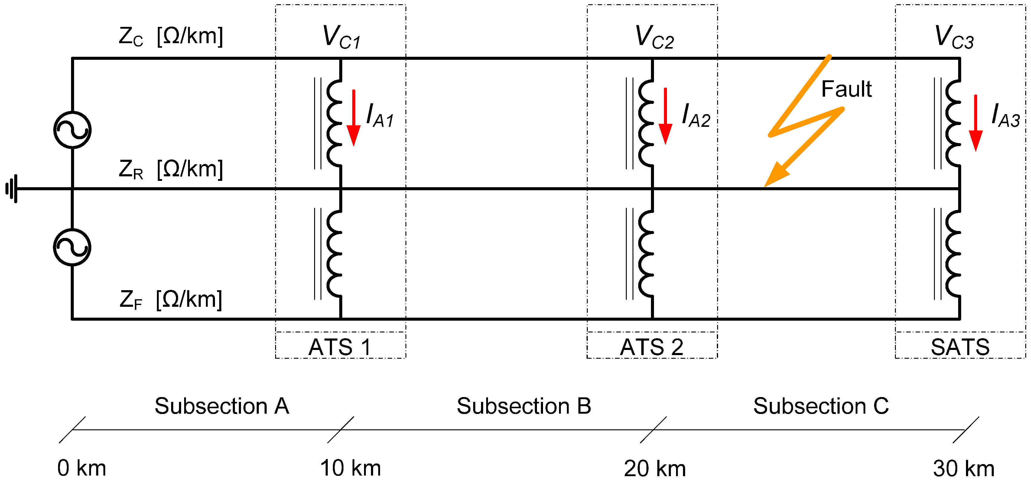 Energies 08 07020 g010 1024
