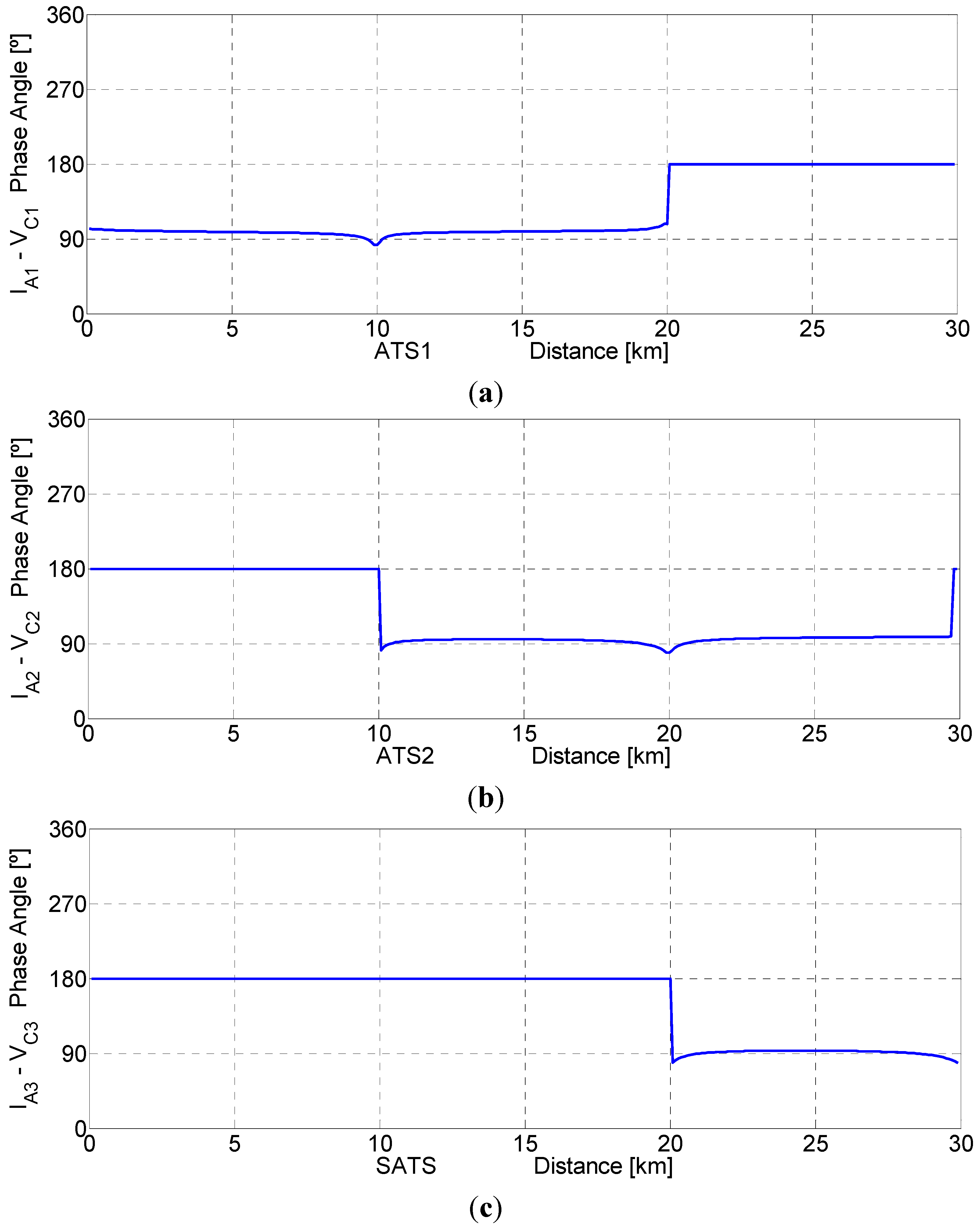 Energies 08 07020 g012 1024