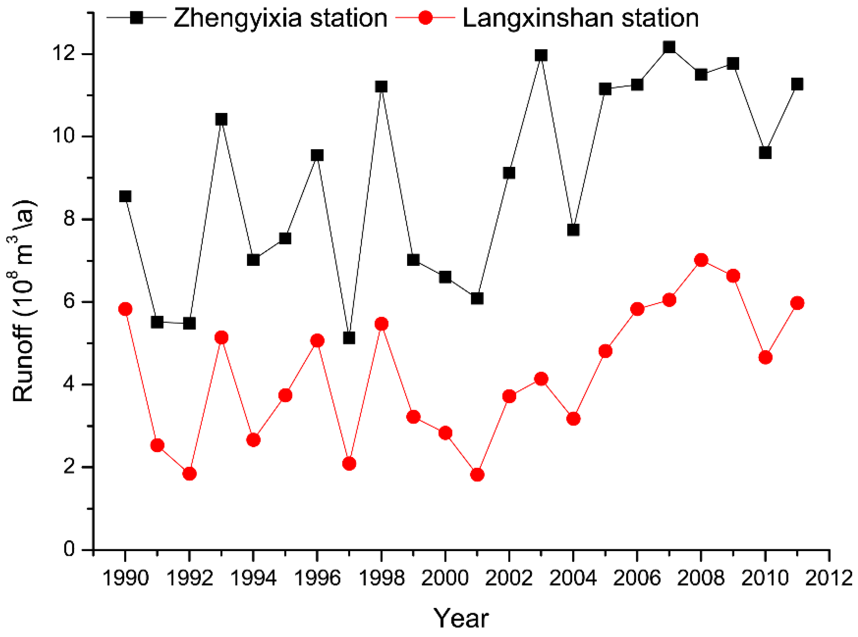 Energies 08 07040 g009