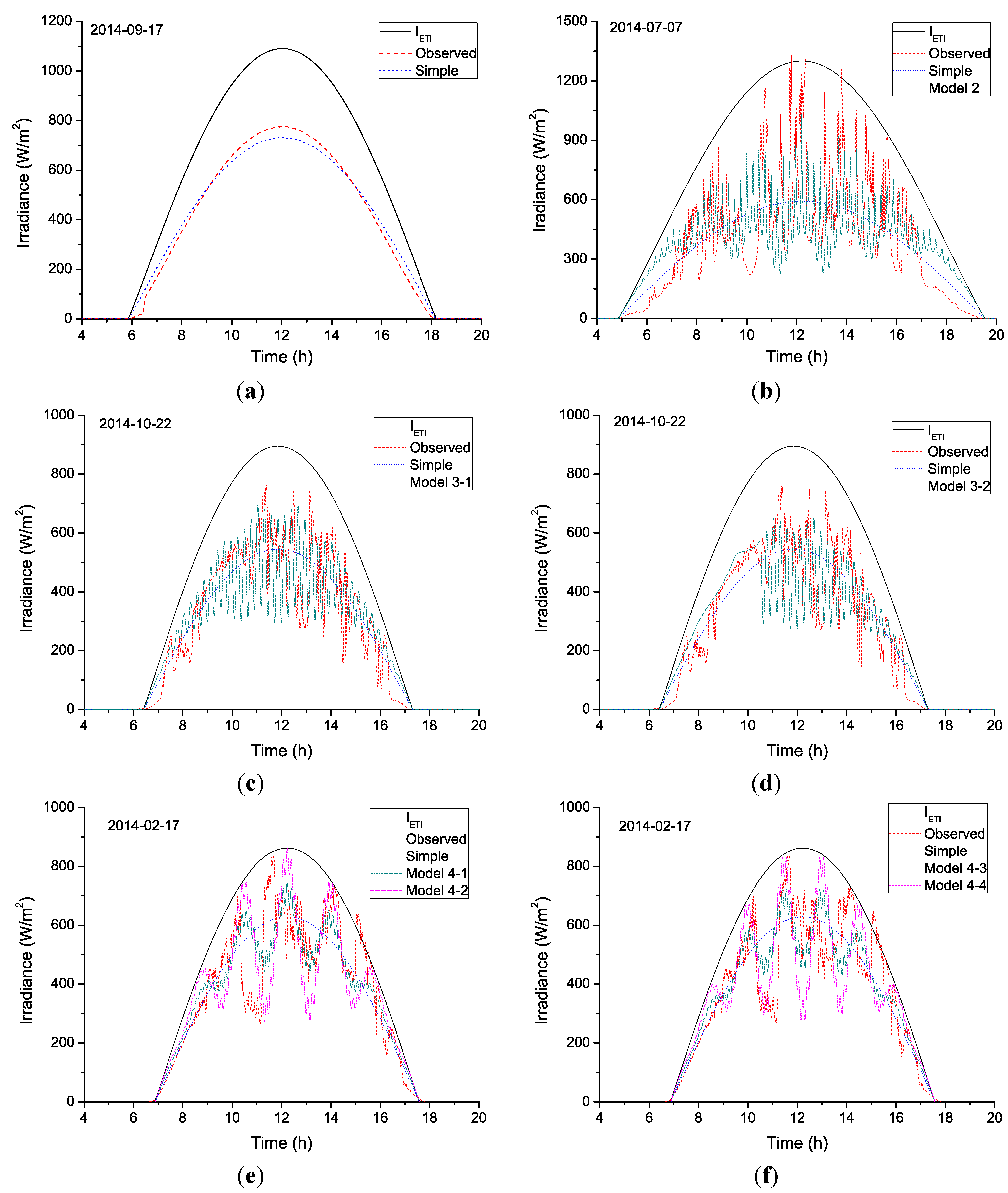 Energies 08 07058 g002 1024
