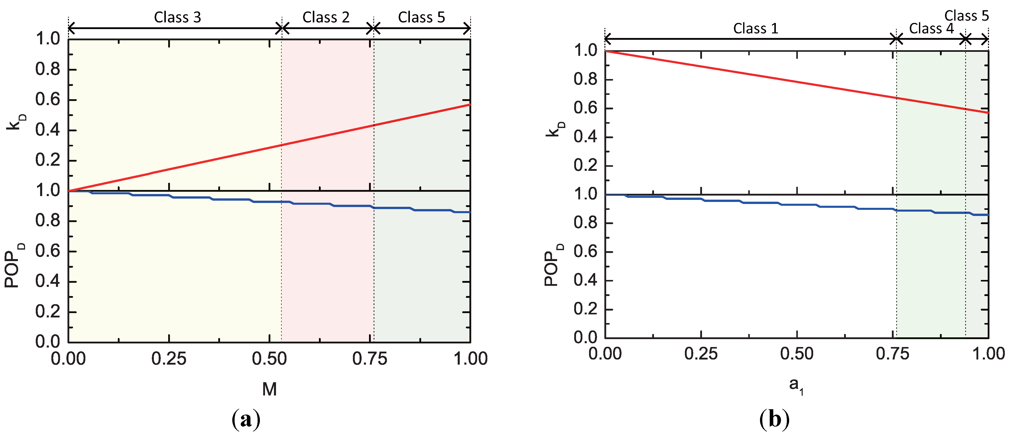 Energies 08 07058 g003a 1024