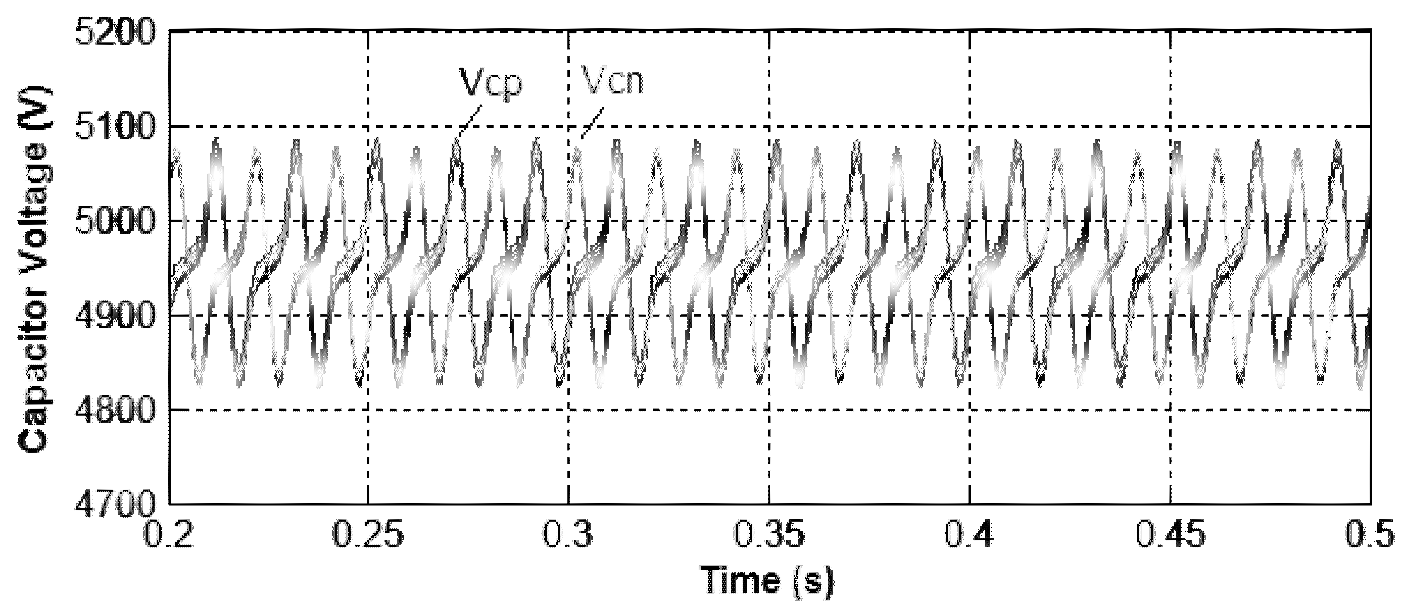 Energies 08 07140 g008 1024