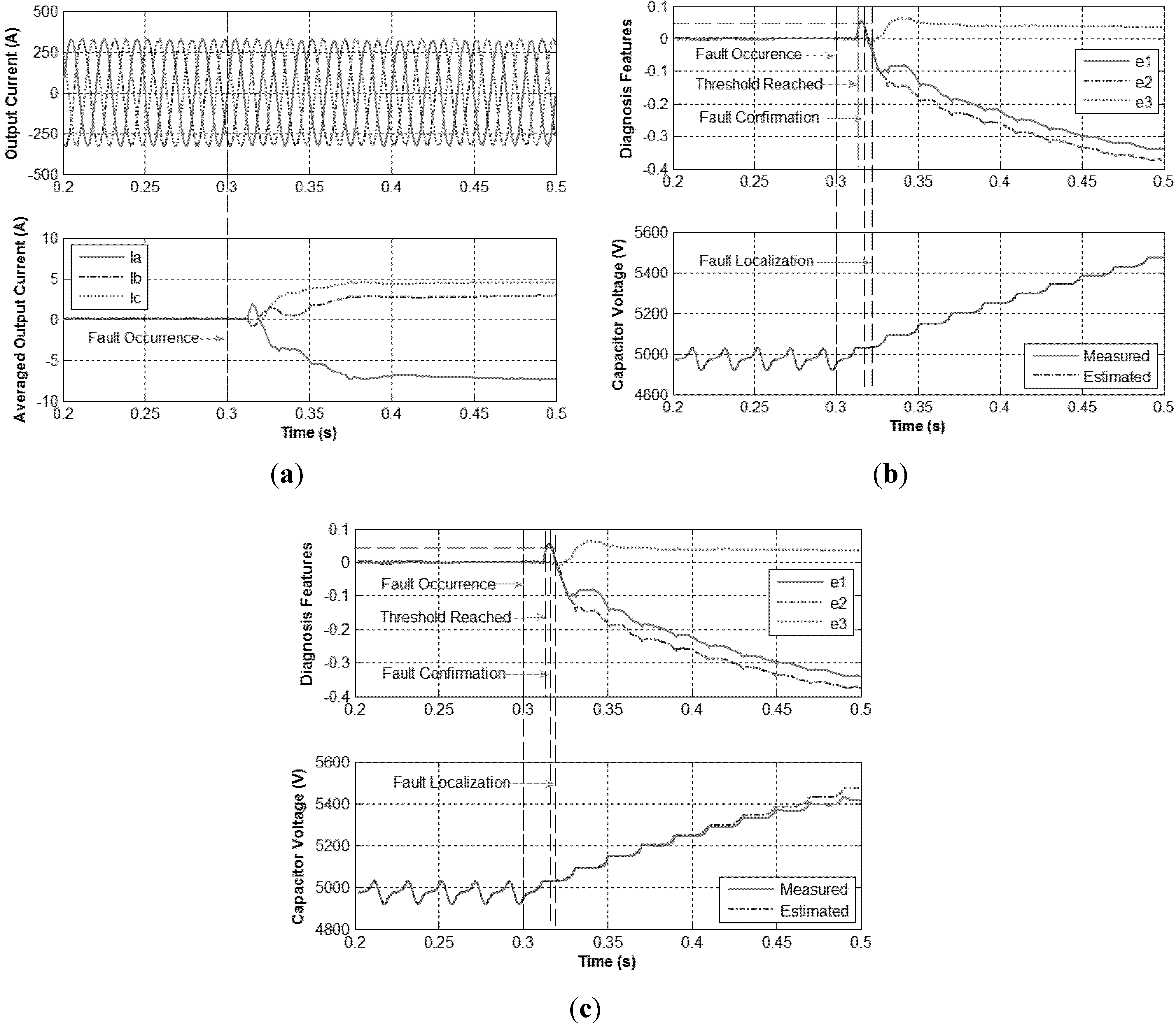 Energies 08 07140 g011 1024