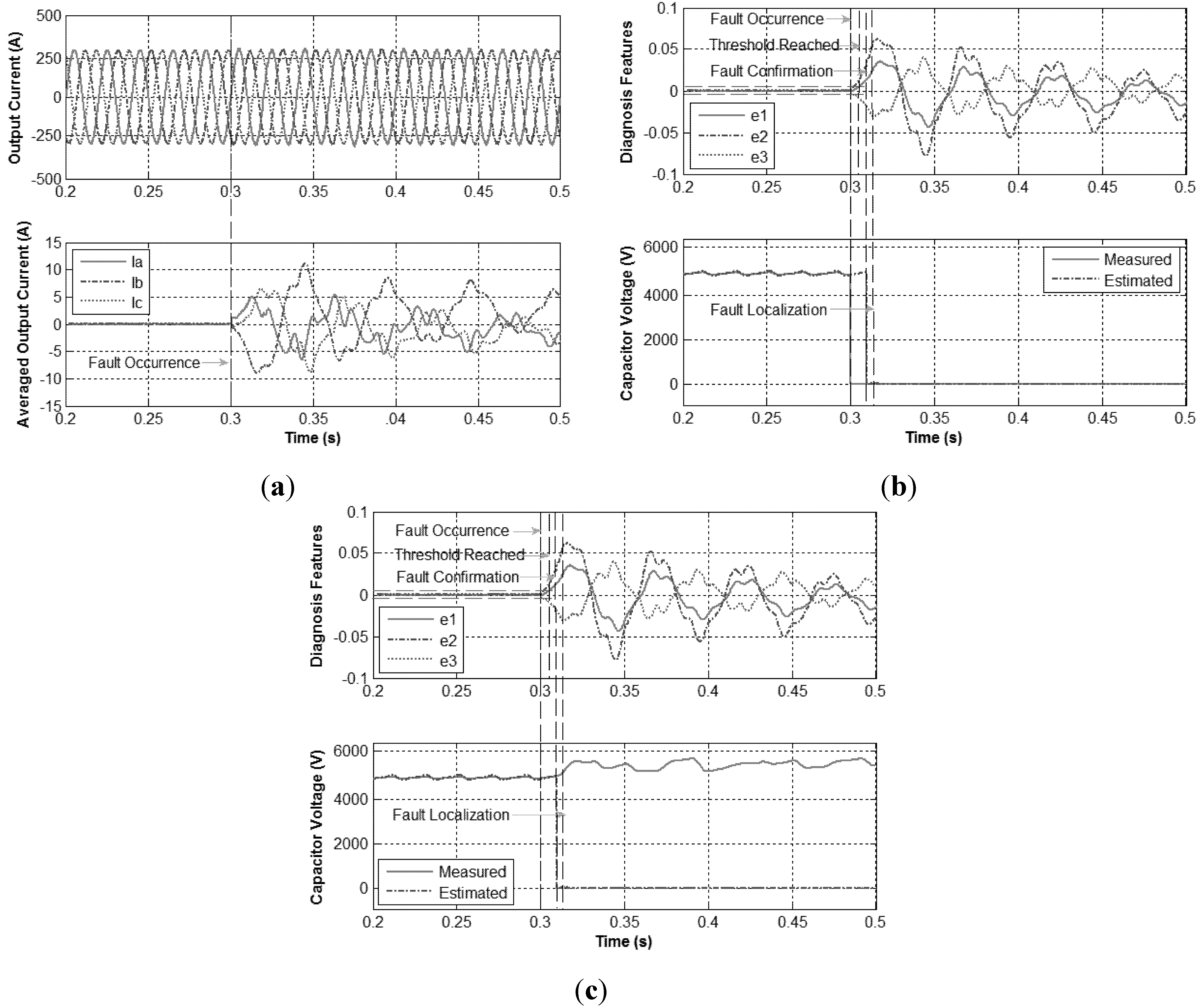 Energies 08 07140 g015 1024